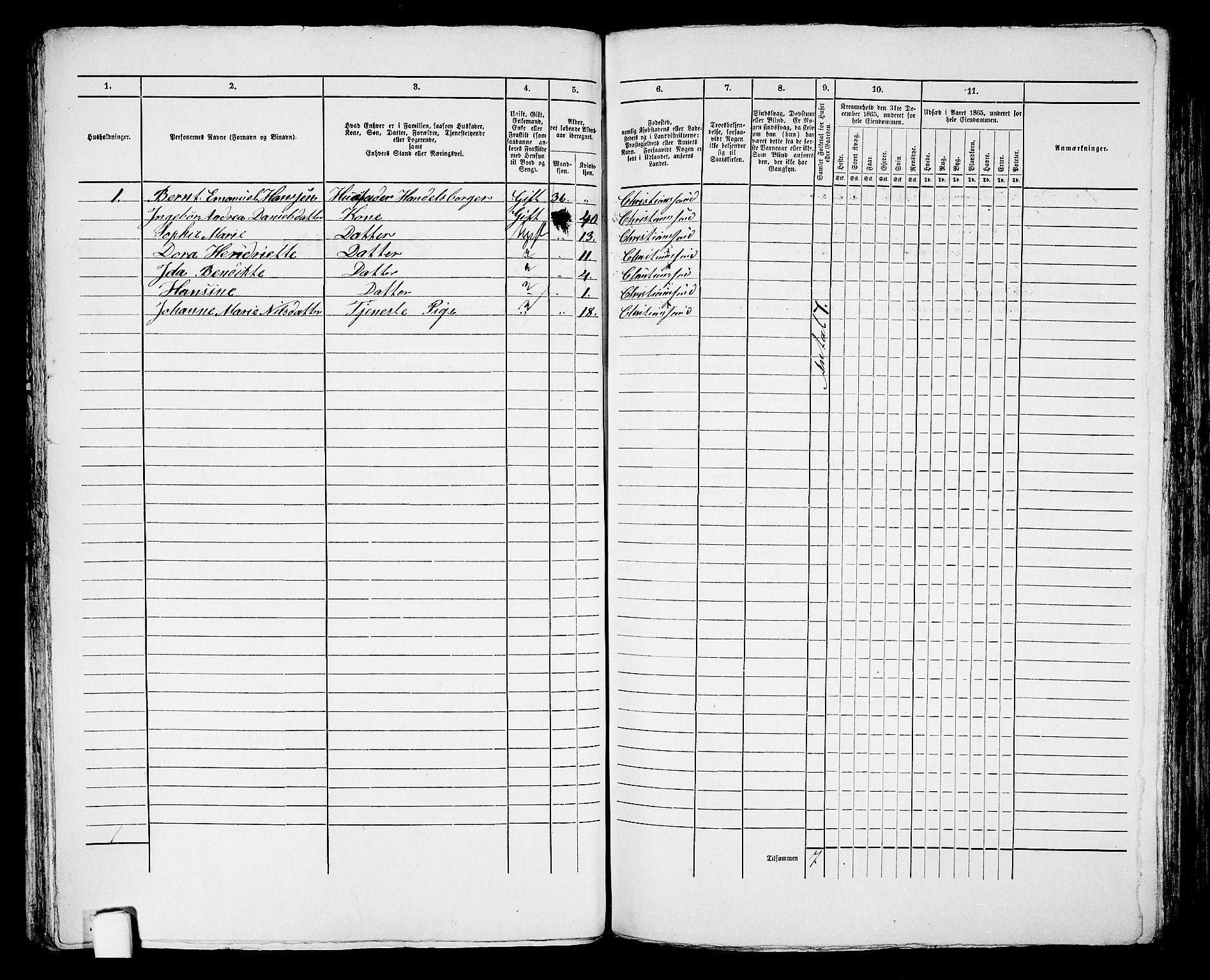 RA, 1865 census for Kristiansand, 1865, p. 740