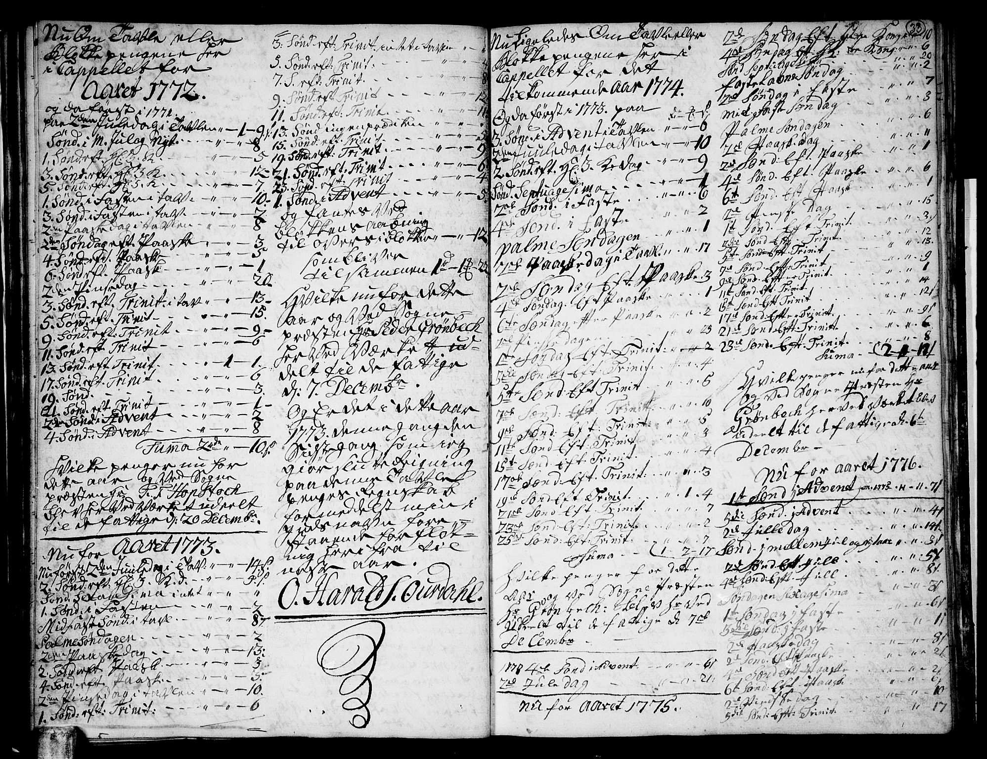 Skoger kirkebøker, SAKO/A-59/G/Gb/L0002: Parish register (copy) no. II 2, 1753-1795, p. 33
