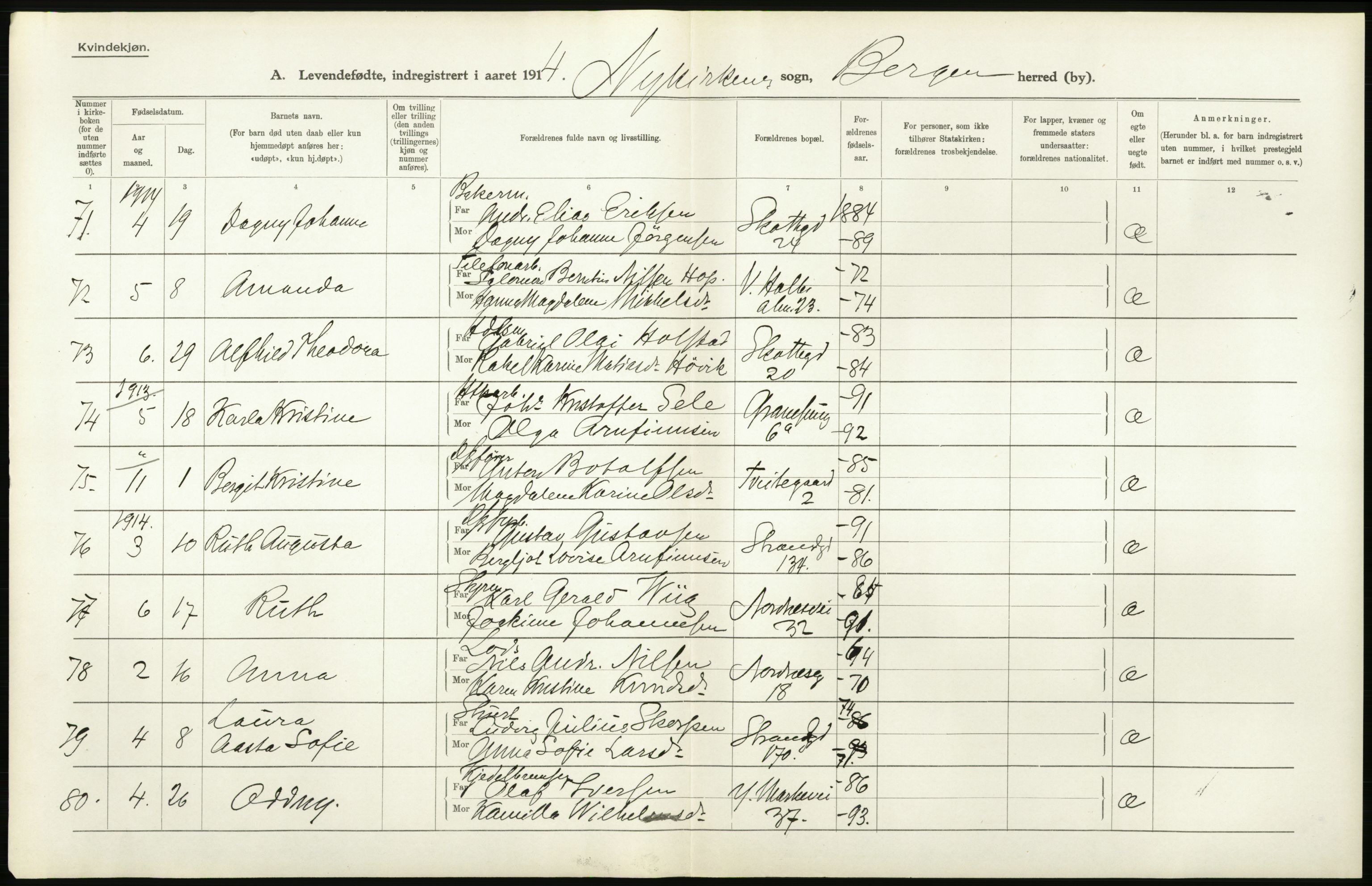 Statistisk sentralbyrå, Sosiodemografiske emner, Befolkning, AV/RA-S-2228/D/Df/Dfb/Dfbd/L0030: Bergen: Levendefødte menn og kvinner., 1914, p. 54