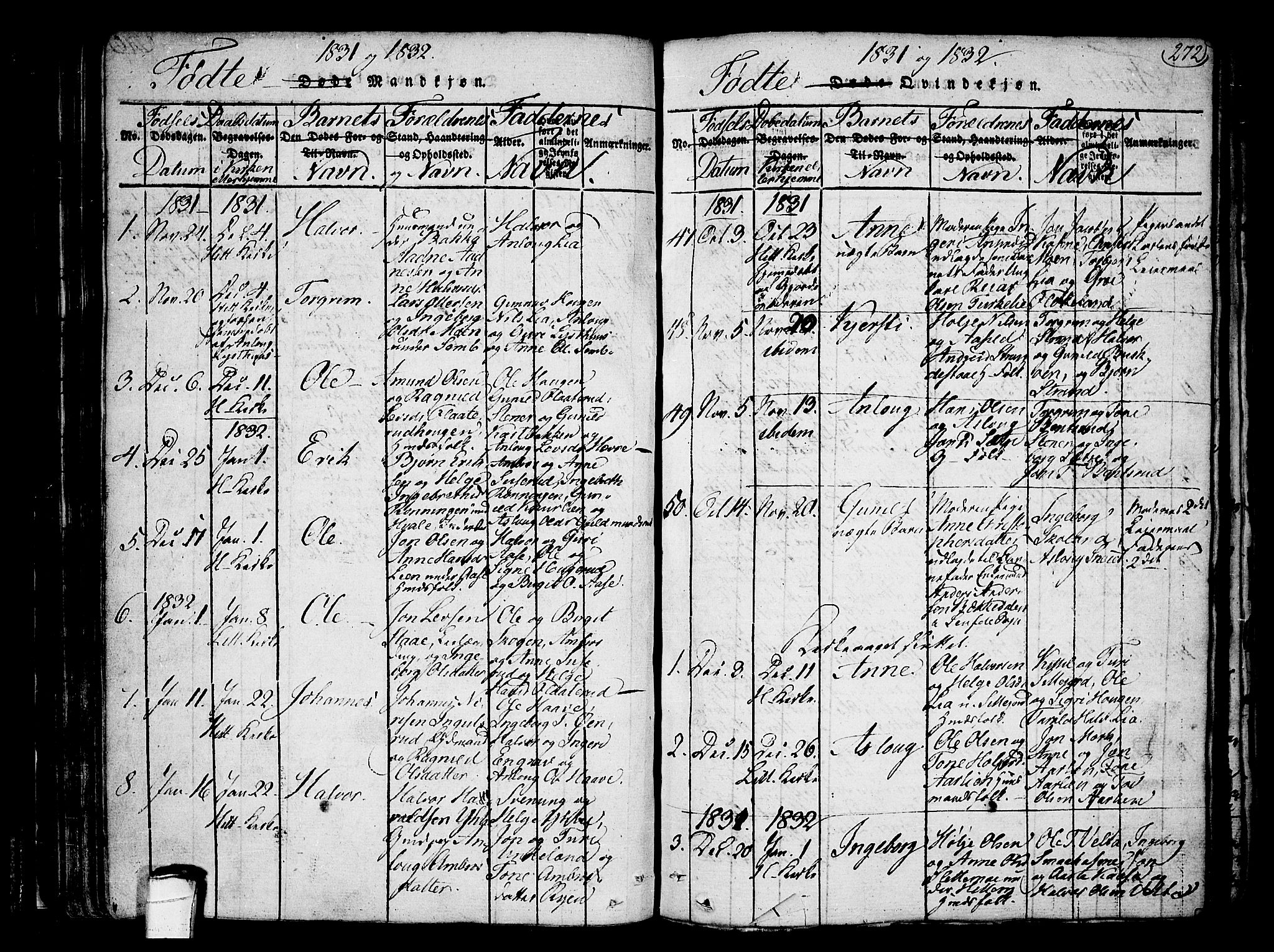 Heddal kirkebøker, SAKO/A-268/F/Fa/L0005: Parish register (official) no. I 5, 1814-1837, p. 271-272