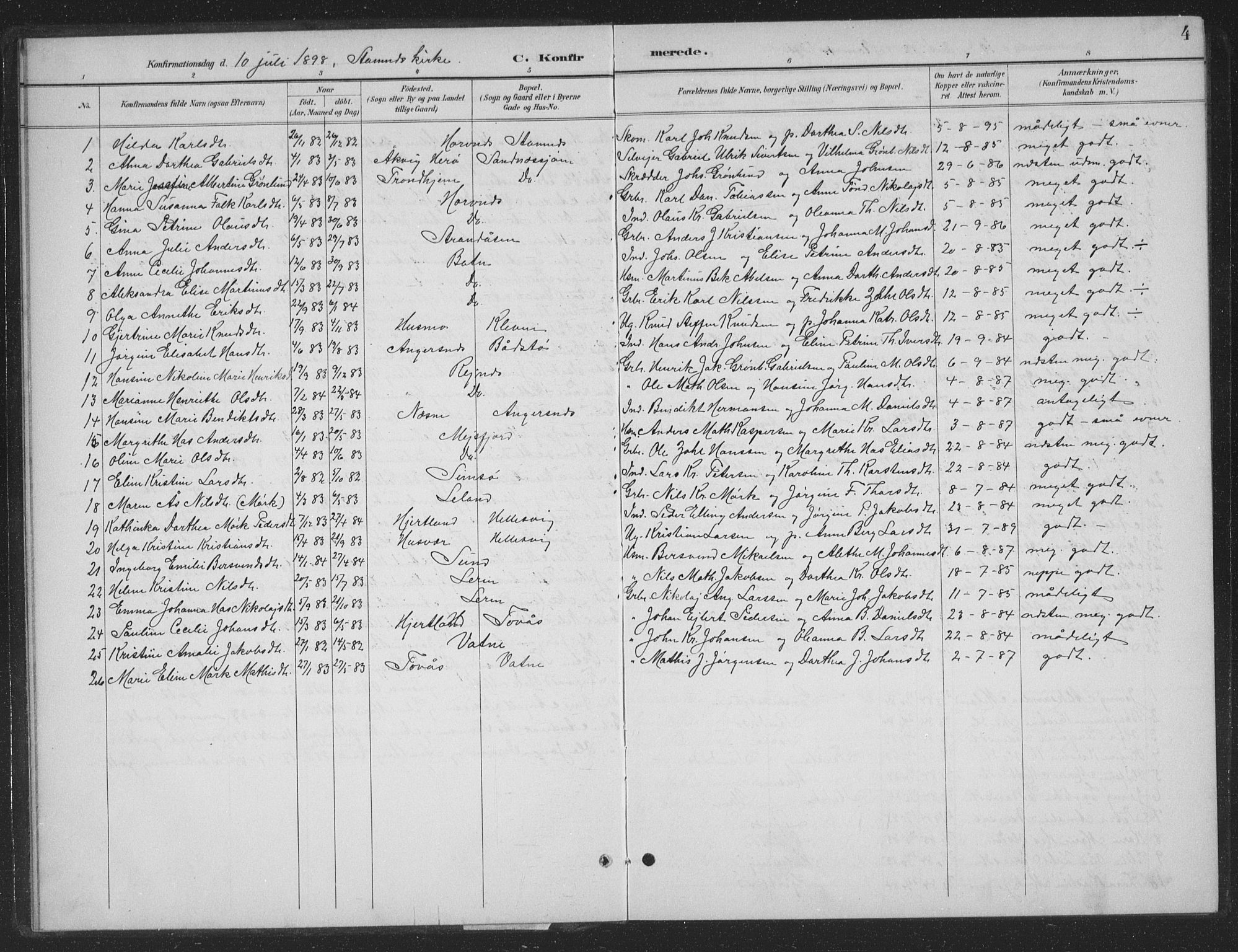 Ministerialprotokoller, klokkerbøker og fødselsregistre - Nordland, AV/SAT-A-1459/831/L0479: Parish register (copy) no. 831C06, 1897-1936, p. 4