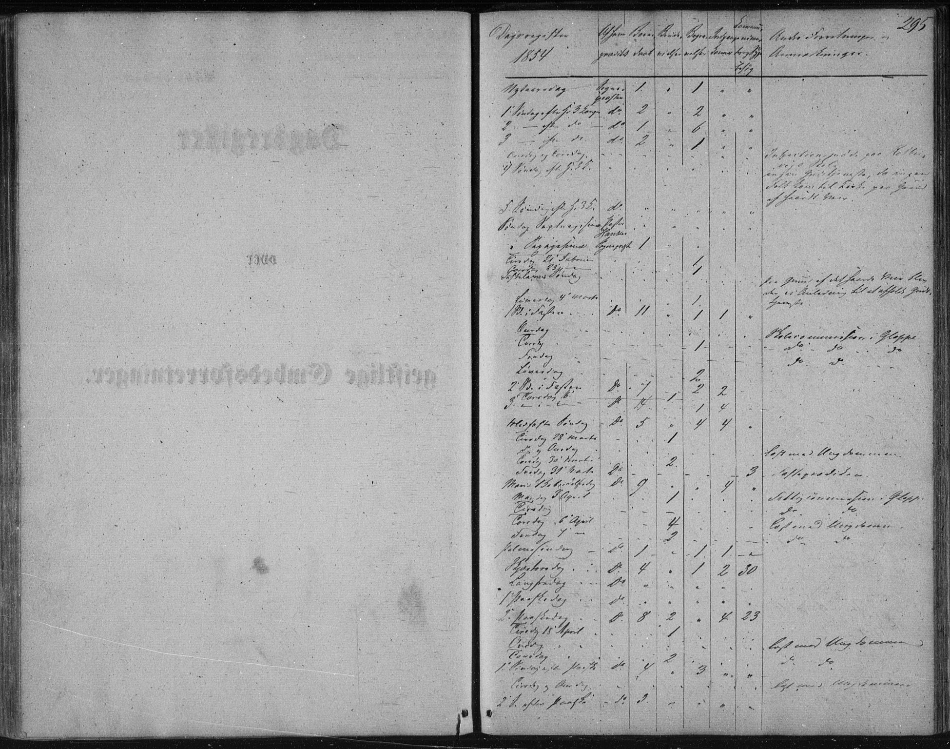 Avaldsnes sokneprestkontor, SAST/A -101851/H/Ha/Haa/L0009: Parish register (official) no. A 9, 1853-1865, p. 295