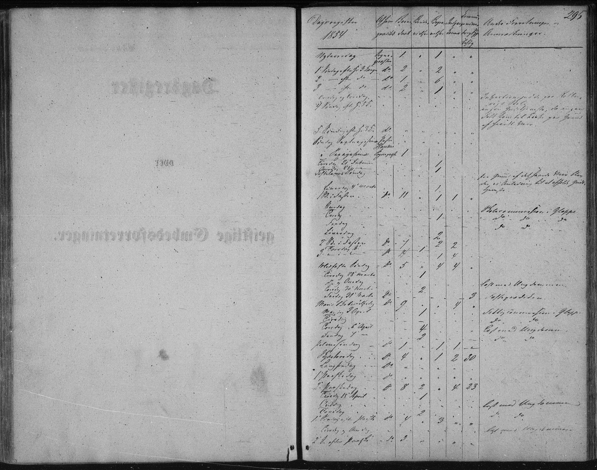 Avaldsnes sokneprestkontor, AV/SAST-A -101851/H/Ha/Haa/L0009: Parish register (official) no. A 9, 1853-1865, p. 295