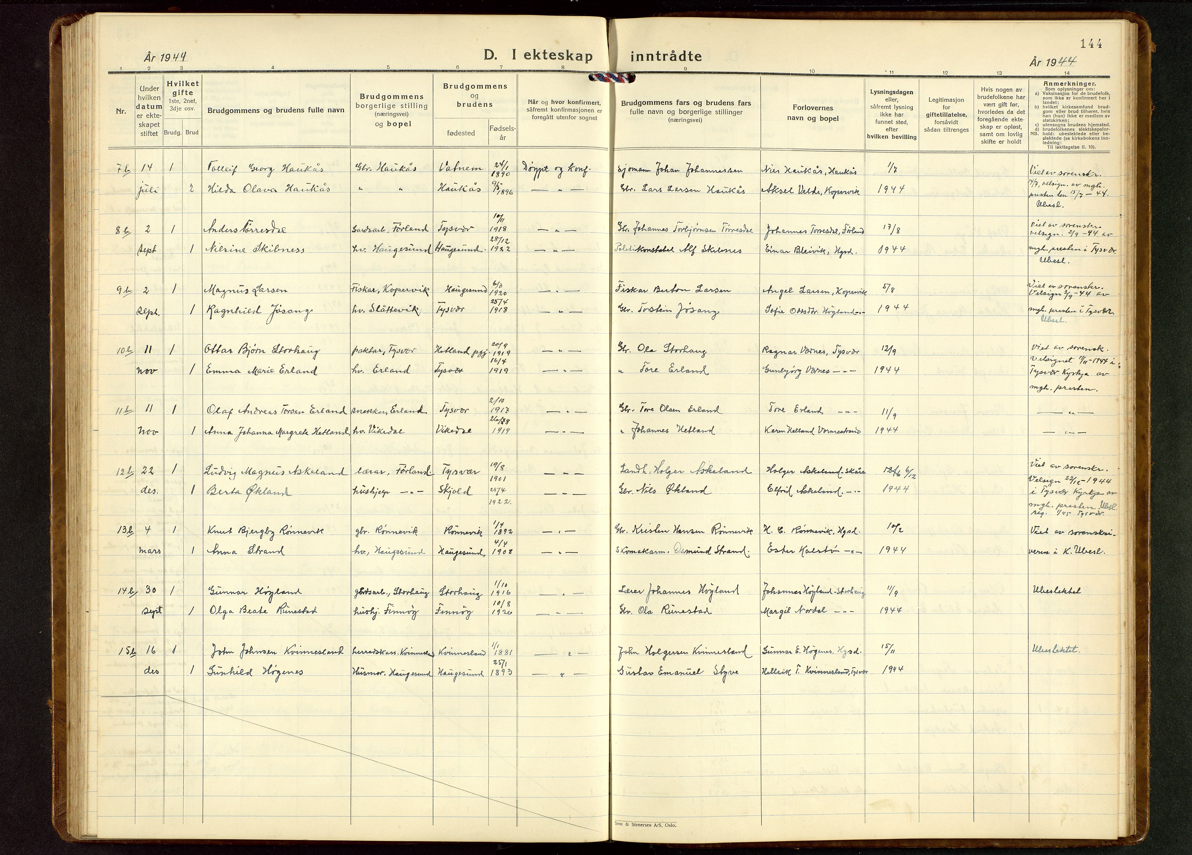 Tysvær sokneprestkontor, AV/SAST-A -101864/H/Ha/Hab/L0006: Parish register (copy) no. B 6, 1932-1946, p. 144