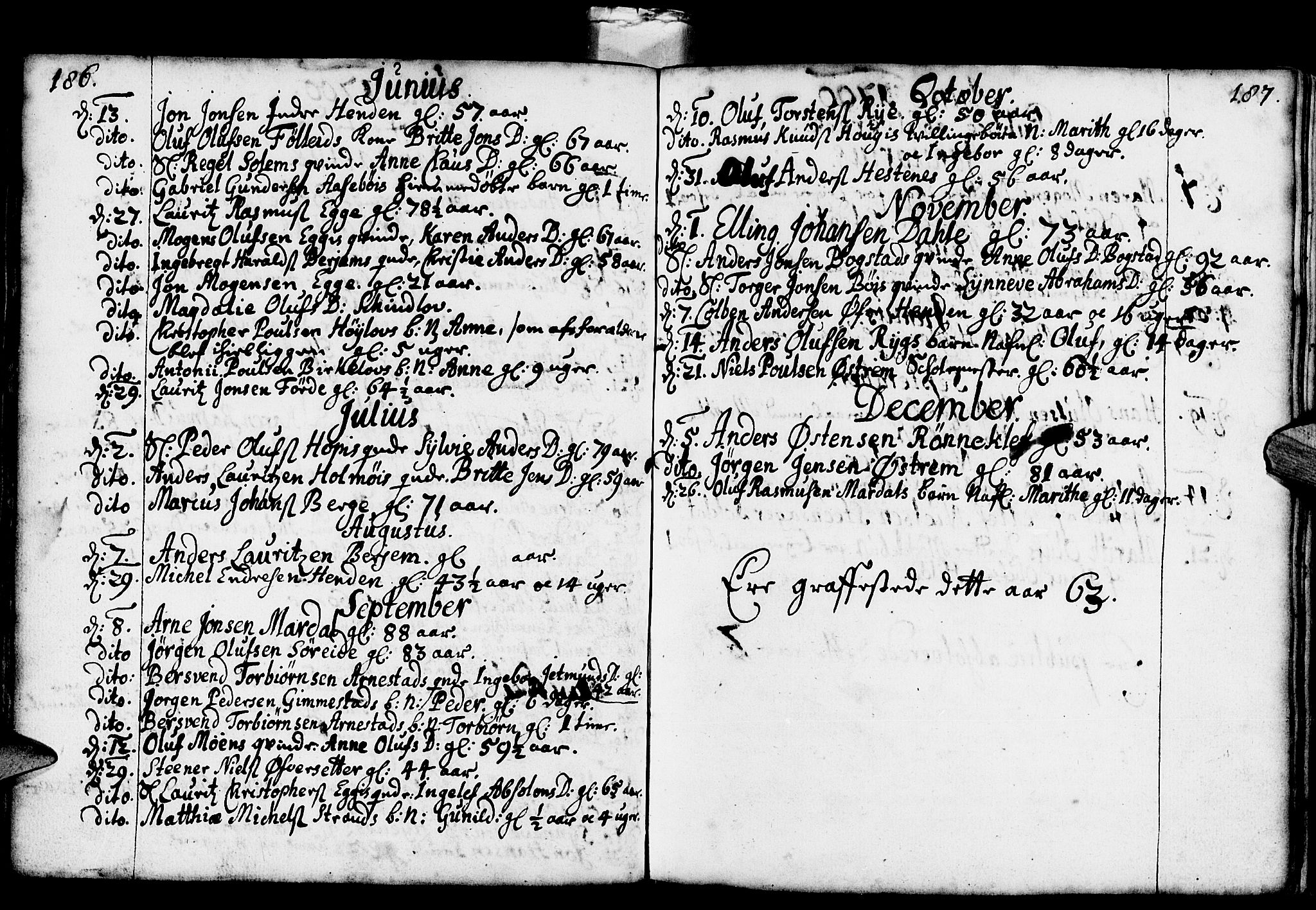 Gloppen sokneprestembete, SAB/A-80101/H/Haa/Haaa/L0001: Parish register (official) no. A 1, 1686-1711, p. 186-187