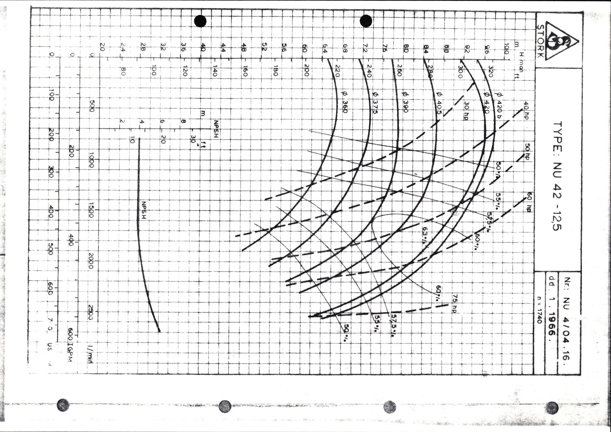 Pa 1503 - Stavanger Drilling AS, AV/SAST-A-101906/2/E/Eb/Ebb/L0001: Alexander L. Kielland plattform - Operation manual, 1976, p. 293