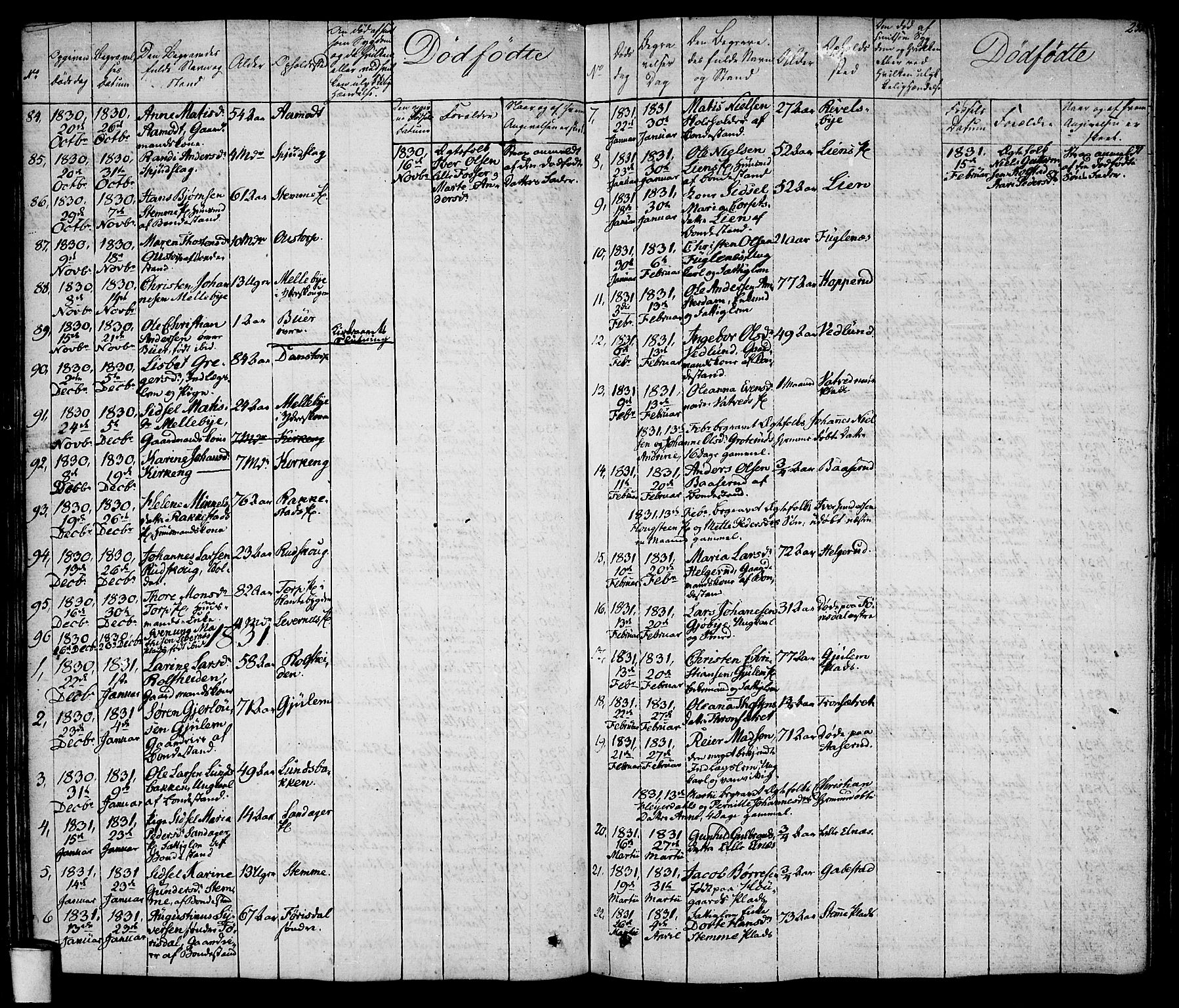 Rakkestad prestekontor Kirkebøker, SAO/A-2008/F/Fa/L0007: Parish register (official) no. I 7, 1825-1841, p. 235