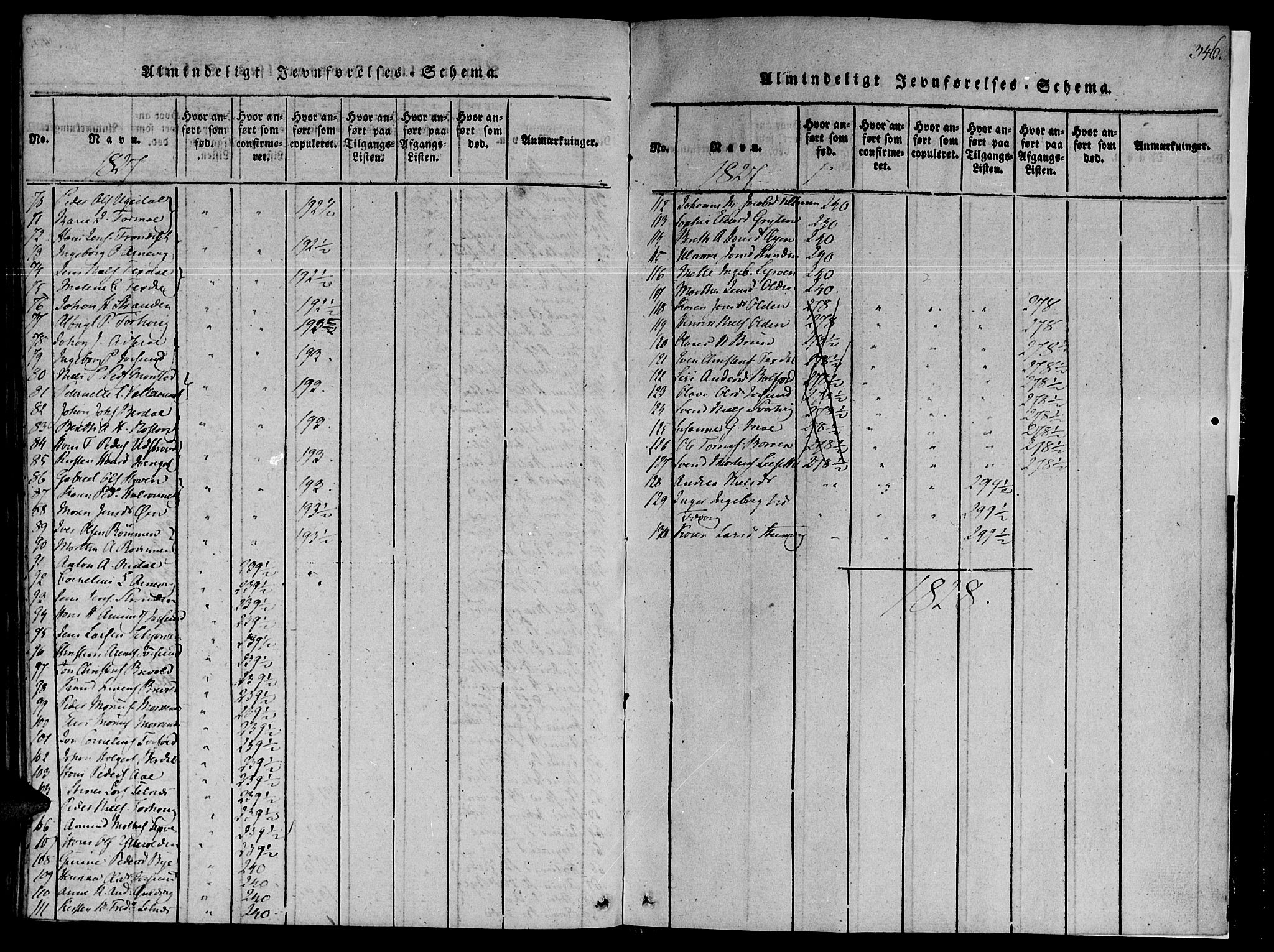 Ministerialprotokoller, klokkerbøker og fødselsregistre - Sør-Trøndelag, SAT/A-1456/655/L0675: Parish register (official) no. 655A04, 1818-1830, p. 346