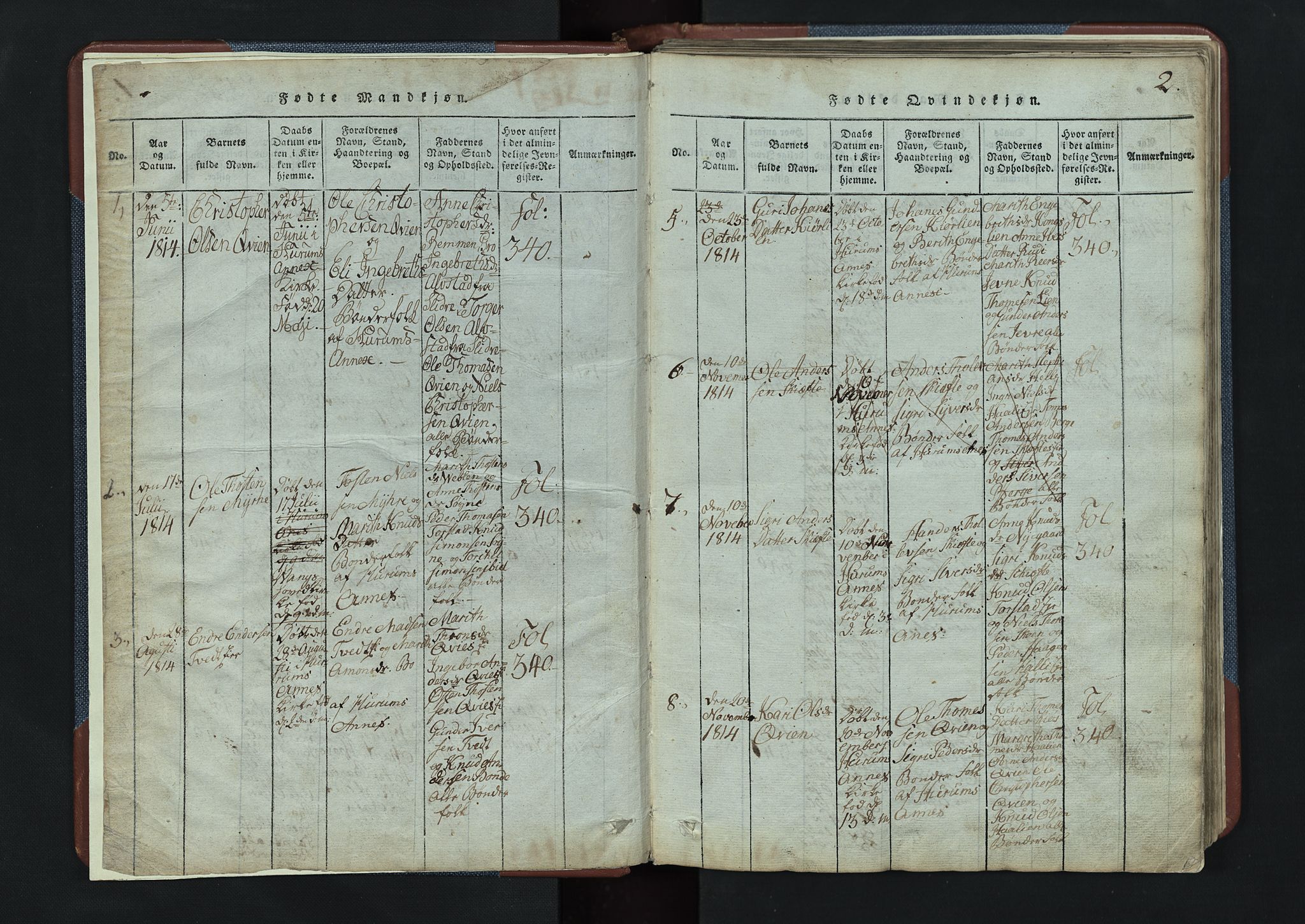 Vang prestekontor, Valdres, SAH/PREST-140/H/Hb/L0003: Parish register (copy) no. 3, 1814-1892, p. 2