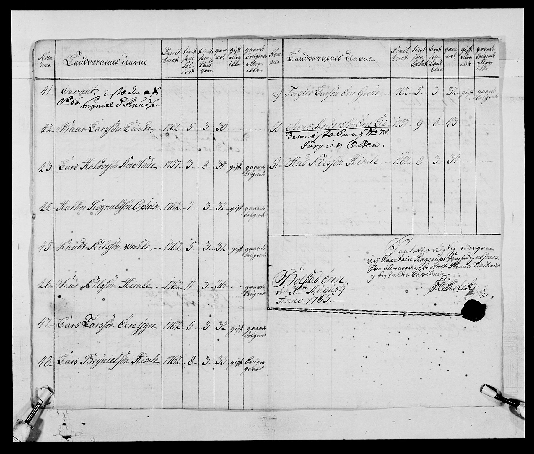 Kommanderende general (KG I) med Det norske krigsdirektorium, AV/RA-EA-5419/E/Ea/L0520b: 2. Bergenhusiske regiment, 1761-1765, p. 477