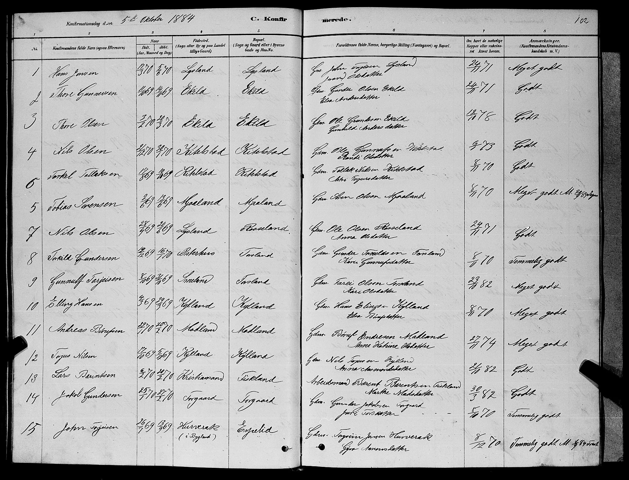 Åseral sokneprestkontor, AV/SAK-1111-0051/F/Fb/L0002: Parish register (copy) no. B 2, 1878-1899, p. 102