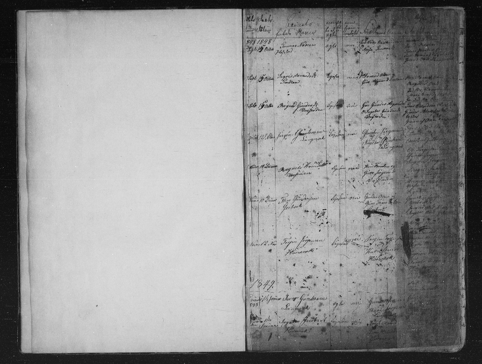 Bygland sokneprestkontor, SAK/1111-0006/F/Fb/Fbd/L0001: Parish register (copy) no. B 1, 1848-1895, p. 1
