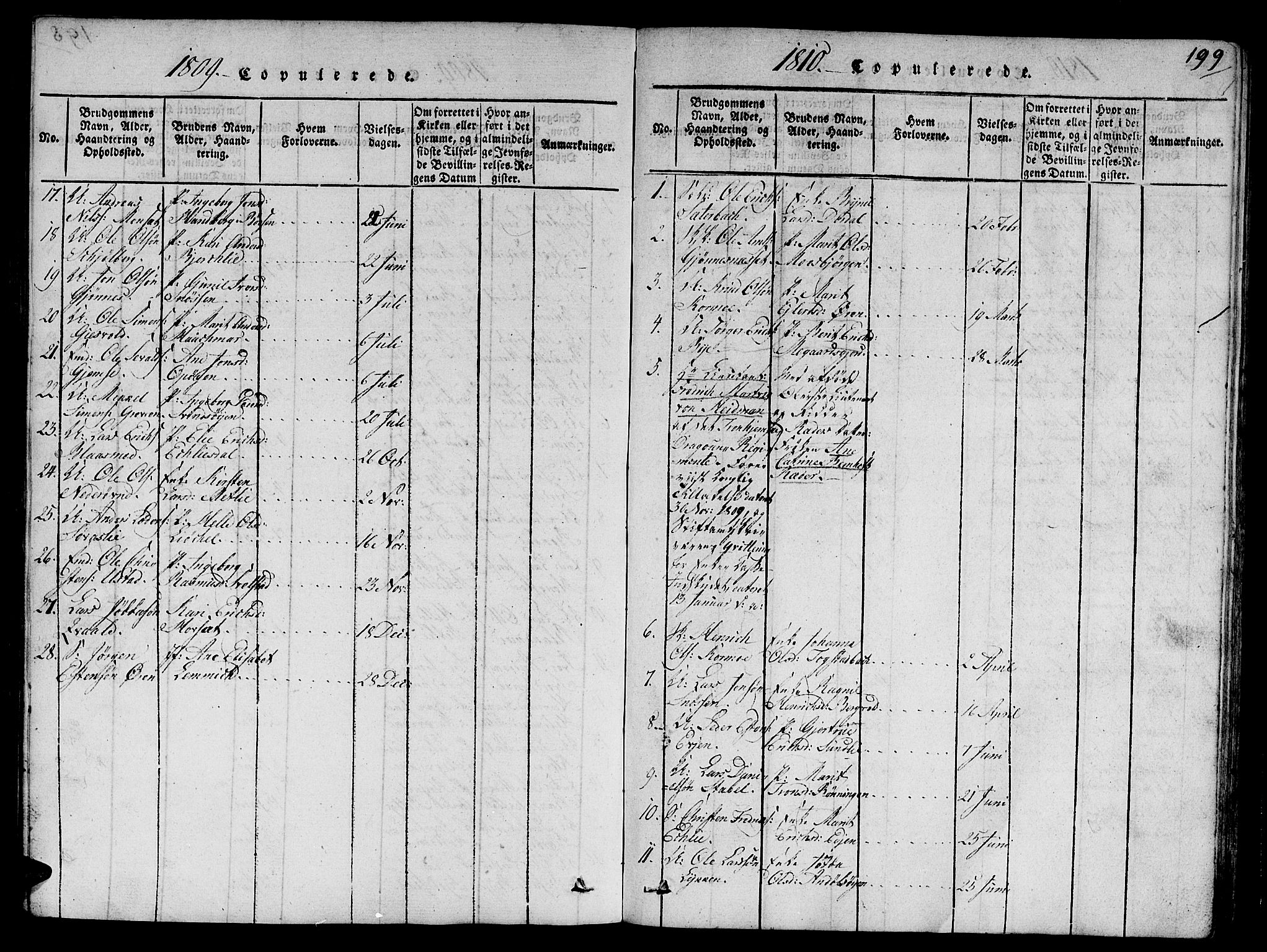 Ministerialprotokoller, klokkerbøker og fødselsregistre - Sør-Trøndelag, SAT/A-1456/668/L0803: Parish register (official) no. 668A03, 1800-1826, p. 199