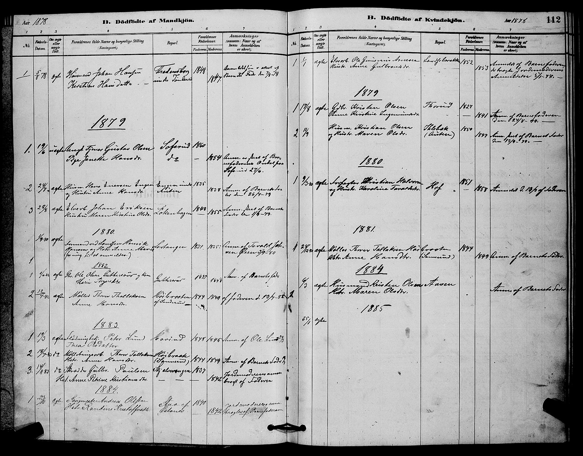 Fet prestekontor Kirkebøker, AV/SAO-A-10370a/G/Ga/L0006: Parish register (copy) no. I 6, 1878-1891, p. 112