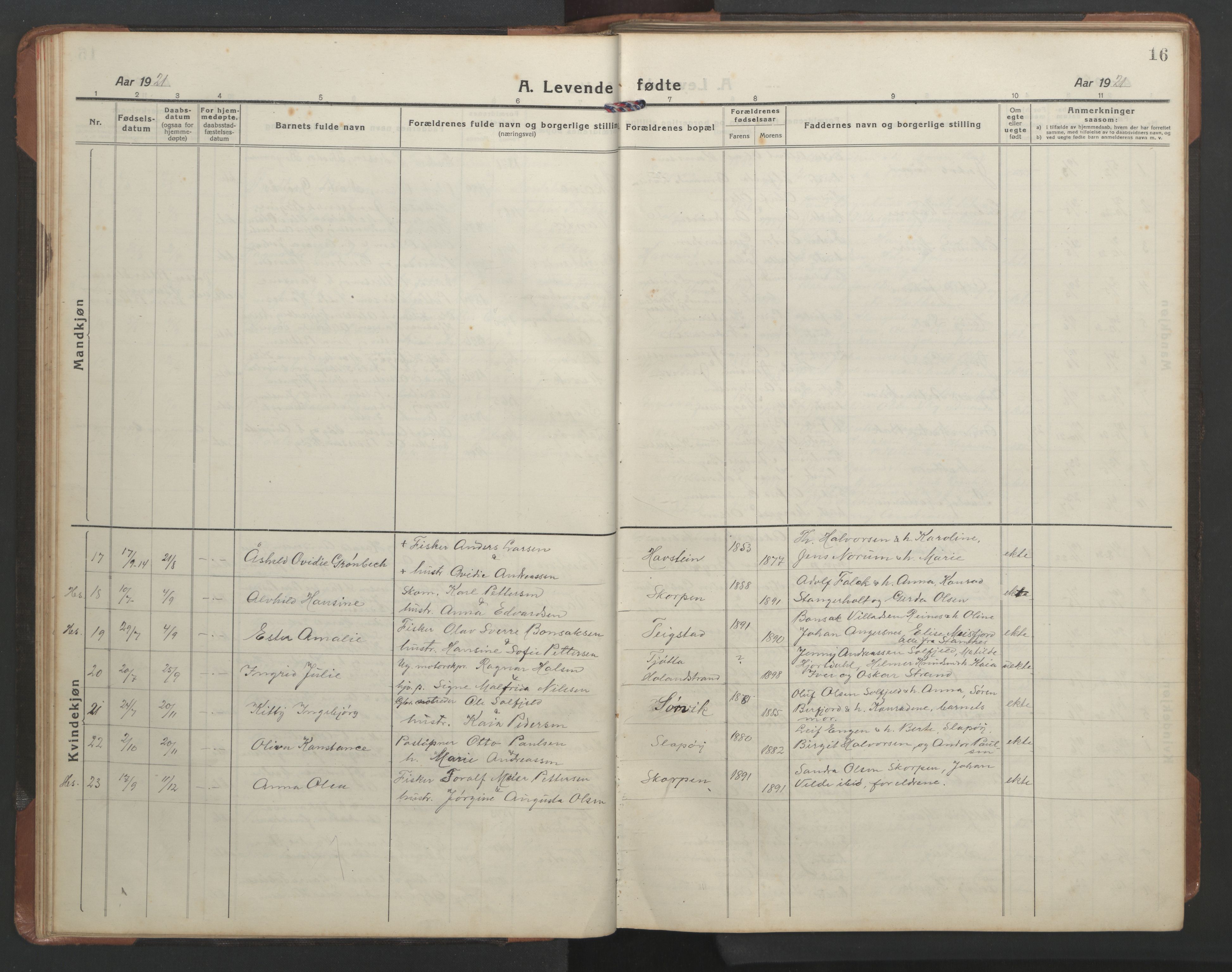Ministerialprotokoller, klokkerbøker og fødselsregistre - Nordland, SAT/A-1459/836/L0539: Parish register (copy) no. 836C03, 1917-1949, p. 16