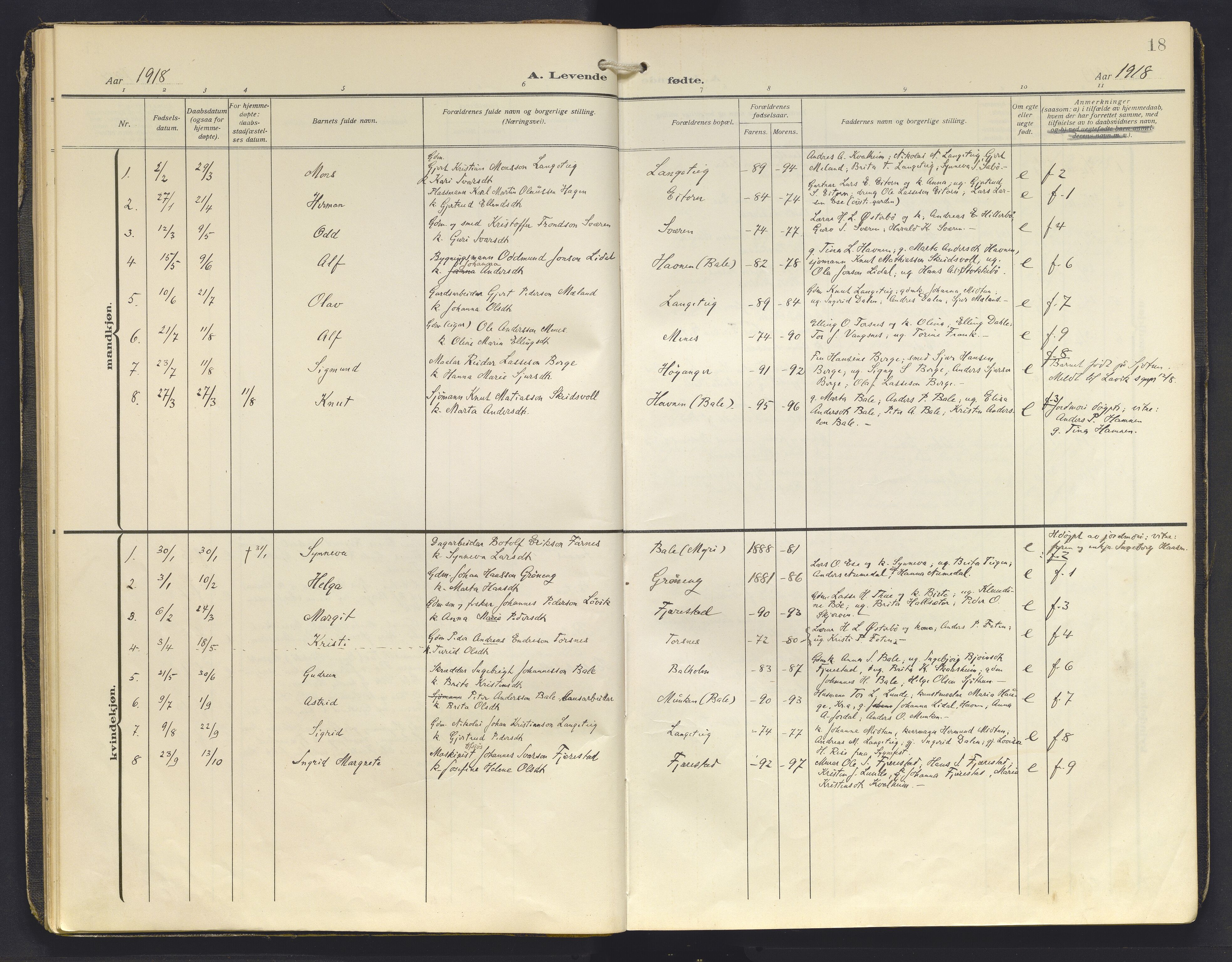 Balestrand sokneprestembete, AV/SAB-A-79601/H/Haa/Haab/L0002: Parish register (official) no. B 2, 1911-1932, p. 18