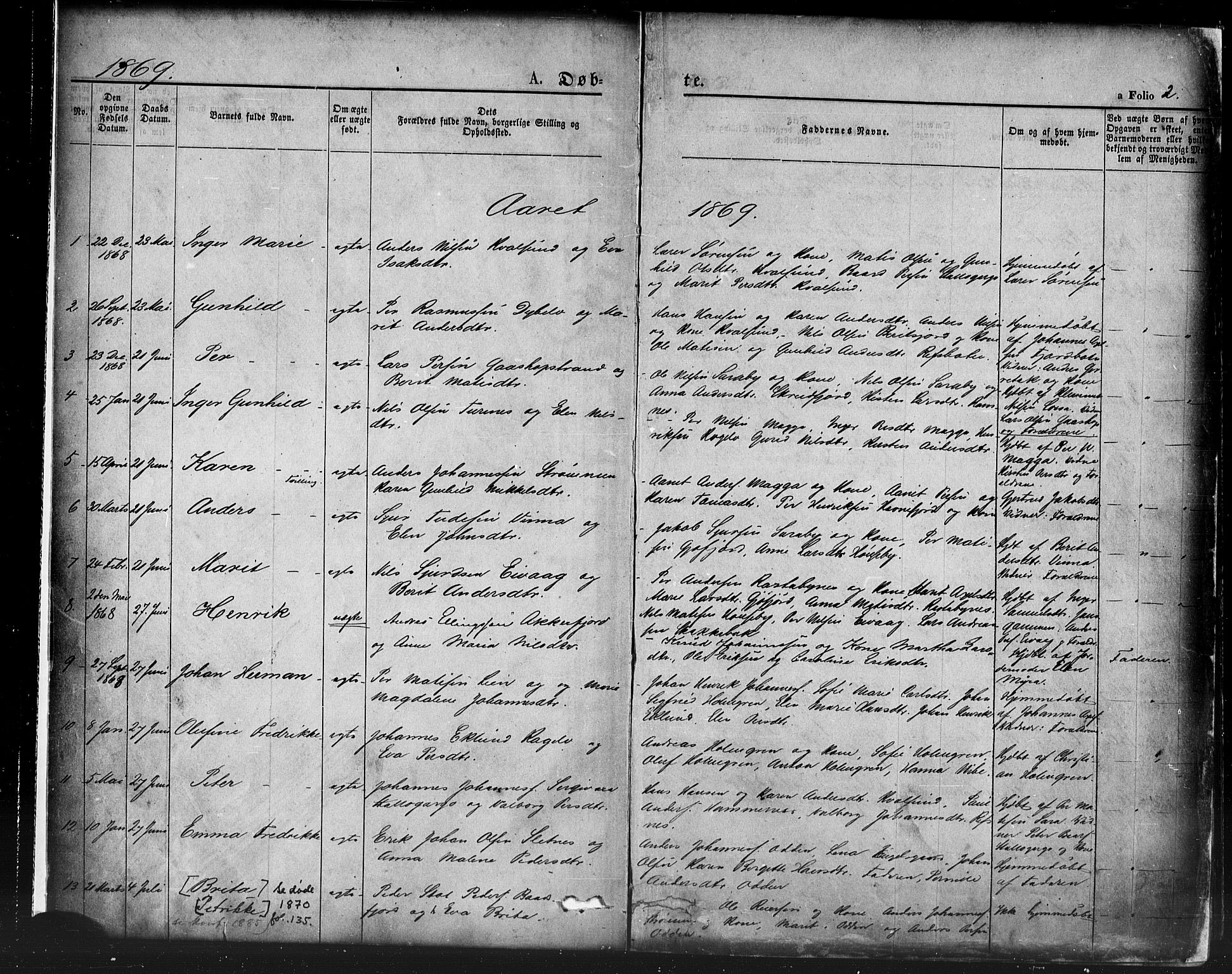 Hammerfest sokneprestkontor, SATØ/S-1347/H/Ha/L0007.kirke: Parish register (official) no. 7, 1869-1884, p. 2