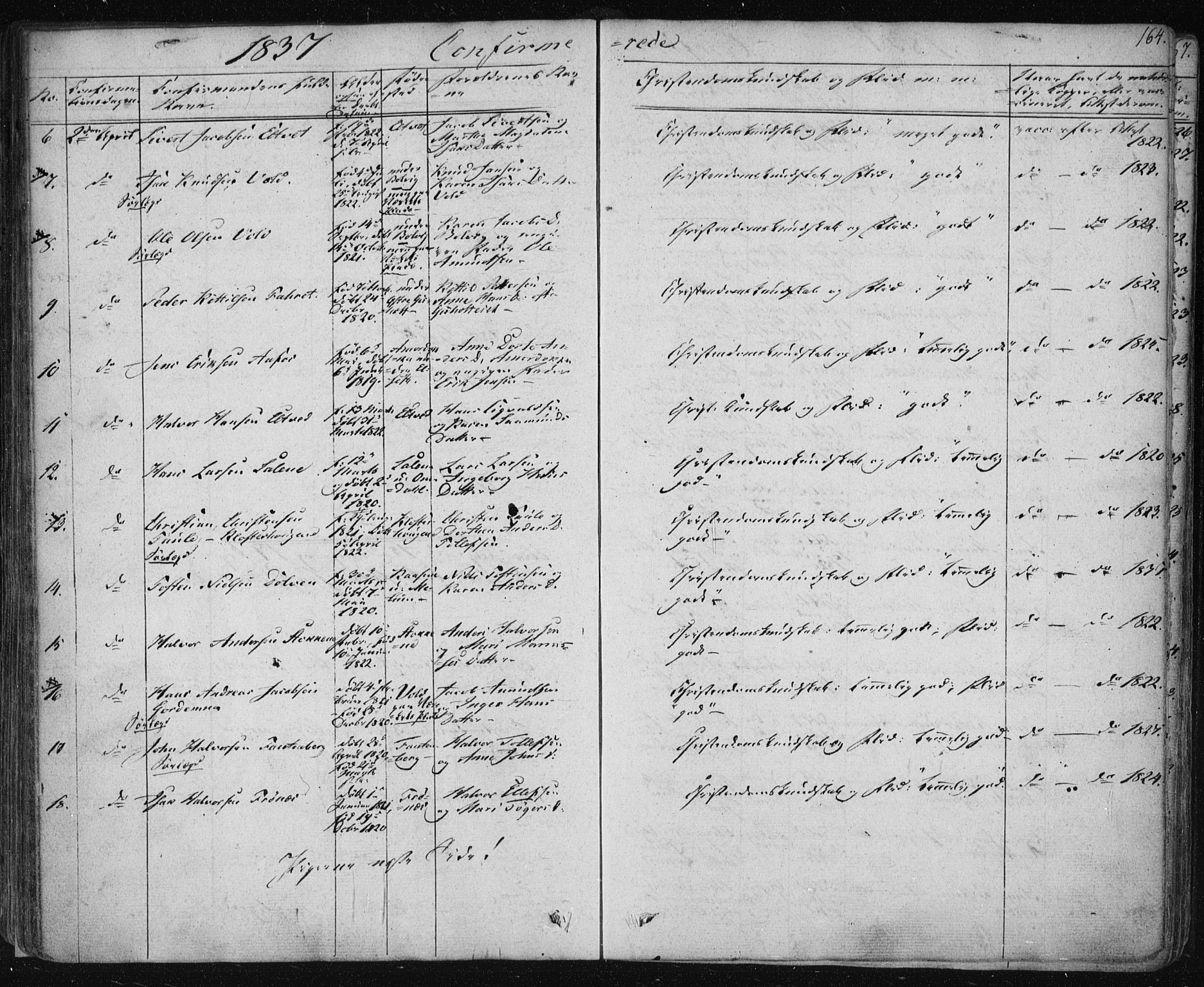 Solum kirkebøker, SAKO/A-306/F/Fa/L0005: Parish register (official) no. I 5, 1833-1843, p. 164