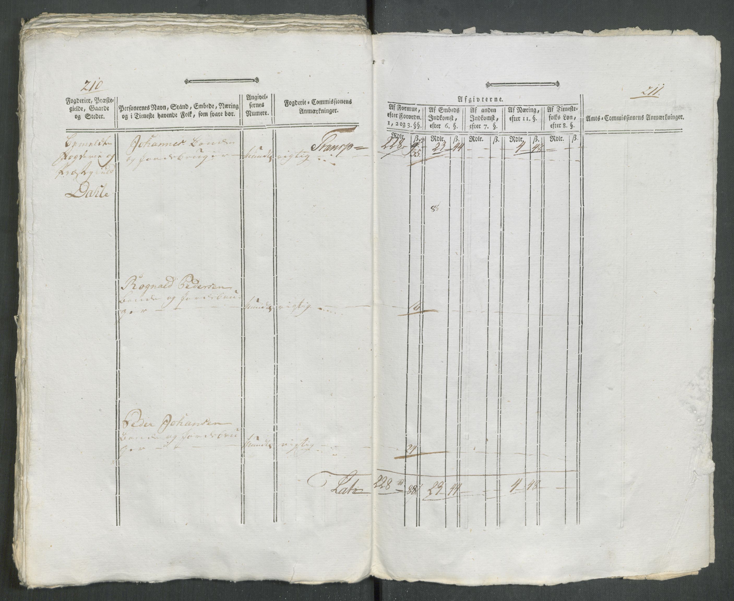 Rentekammeret inntil 1814, Reviderte regnskaper, Mindre regnskaper, AV/RA-EA-4068/Rf/Rfe/L0057: Ytre og Indre Sogn fogderi, 1789, p. 108