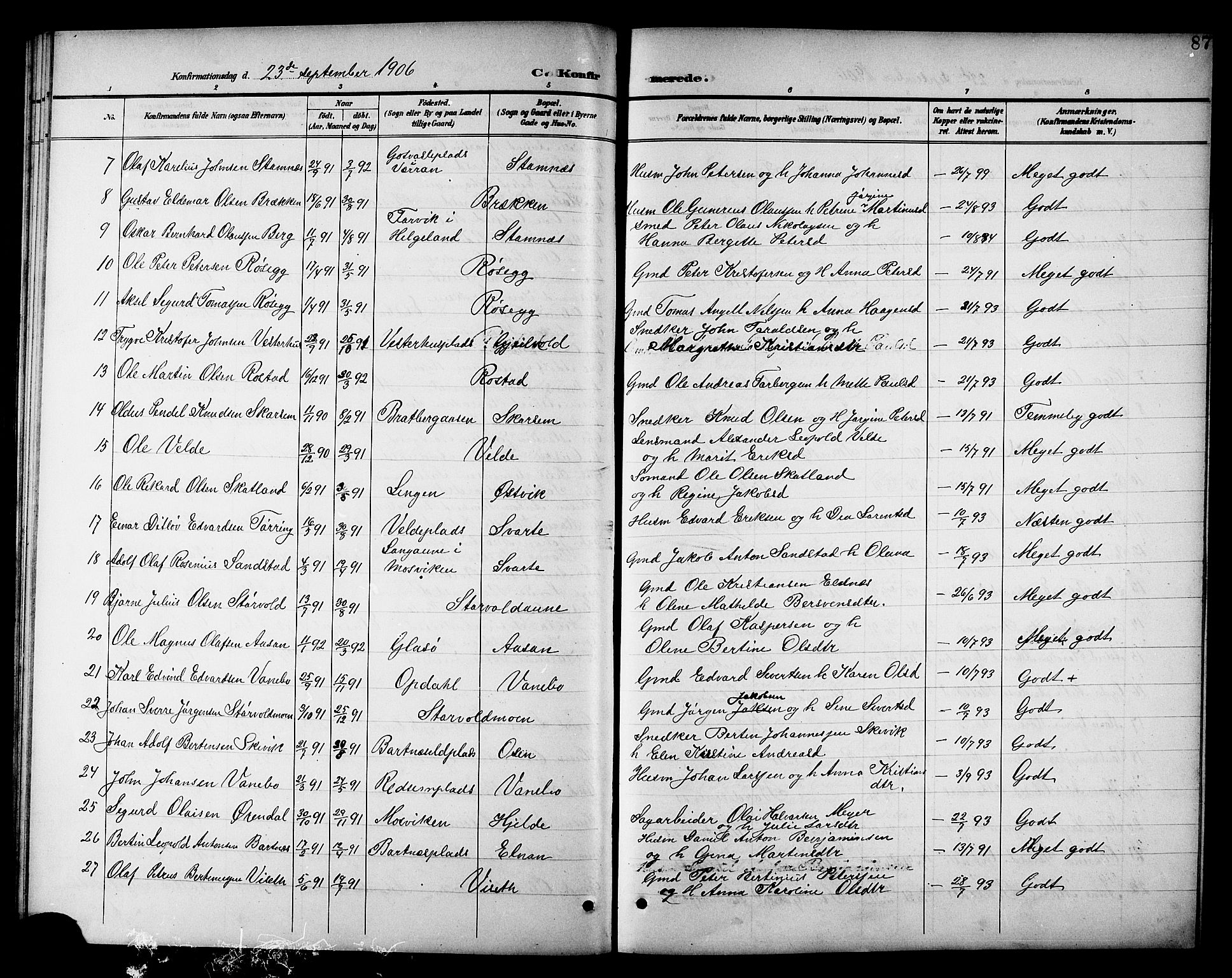 Ministerialprotokoller, klokkerbøker og fødselsregistre - Nord-Trøndelag, AV/SAT-A-1458/741/L0401: Parish register (copy) no. 741C02, 1899-1911, p. 87