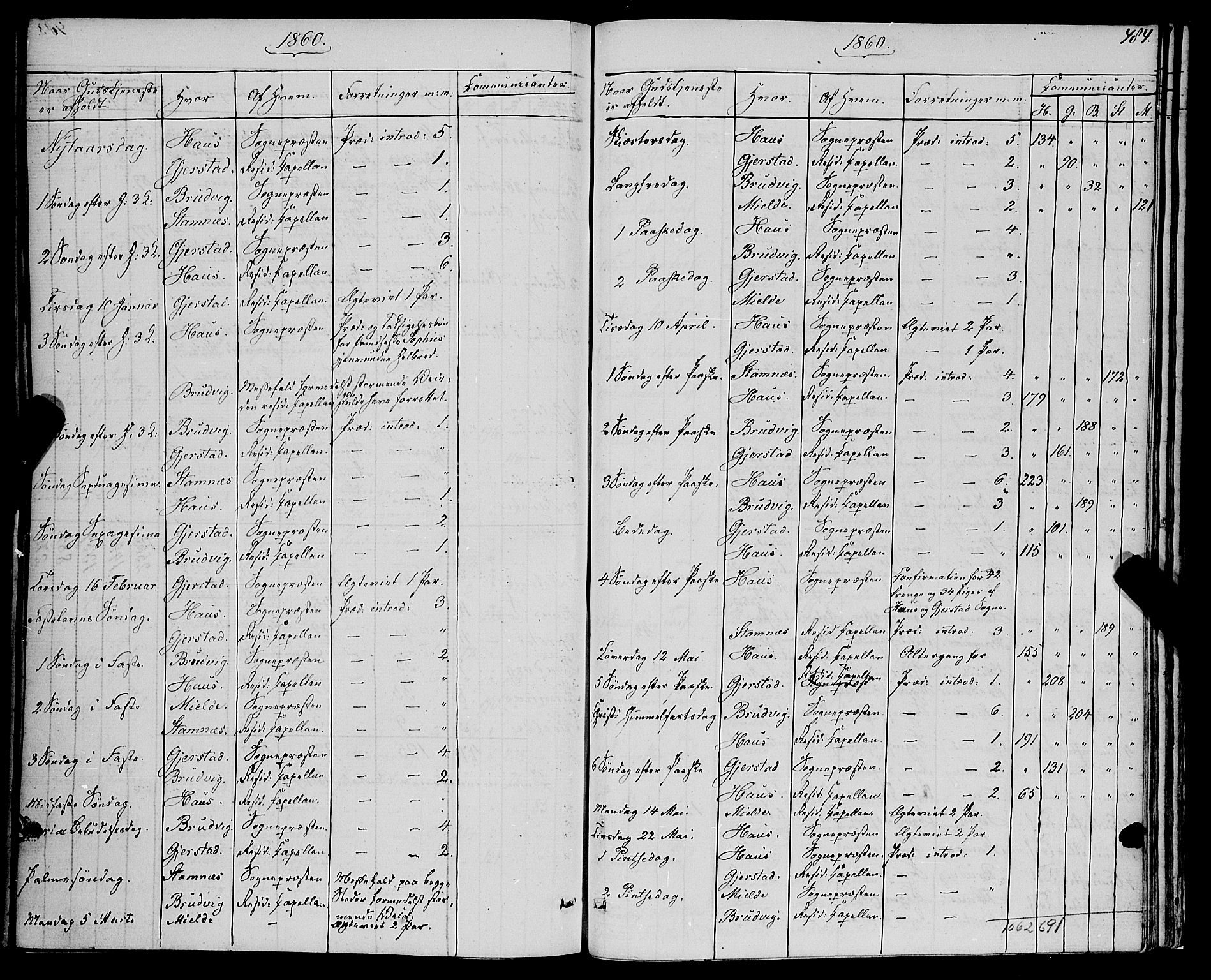 Haus sokneprestembete, SAB/A-75601/H/Haa: Parish register (official) no. A 17, 1858-1870, p. 484