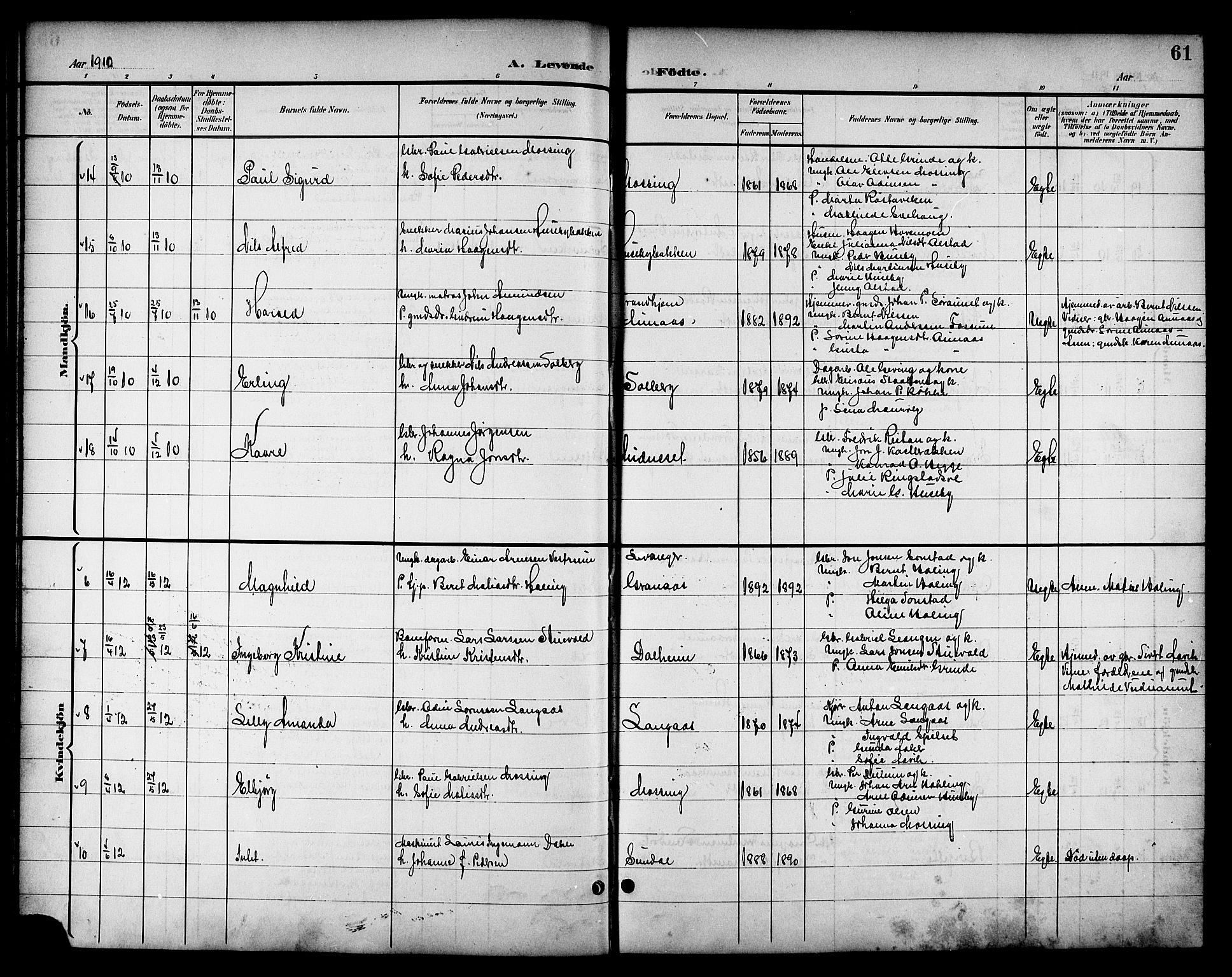 Ministerialprotokoller, klokkerbøker og fødselsregistre - Nord-Trøndelag, SAT/A-1458/714/L0135: Parish register (copy) no. 714C04, 1899-1918, p. 61