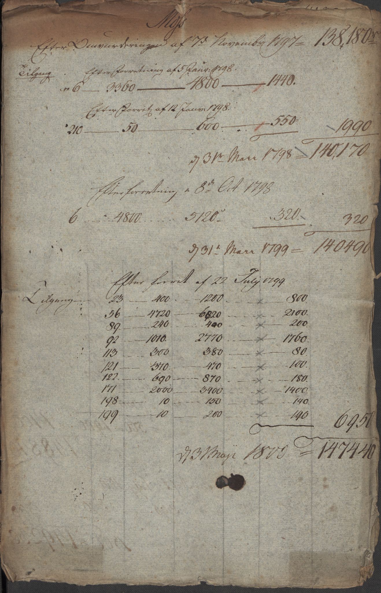 Kommersekollegiet, Brannforsikringskontoret 1767-1814, AV/RA-EA-5458/F/Fa/L0040/0006: Moss / Dokumenter, 1767-1807, p. 324