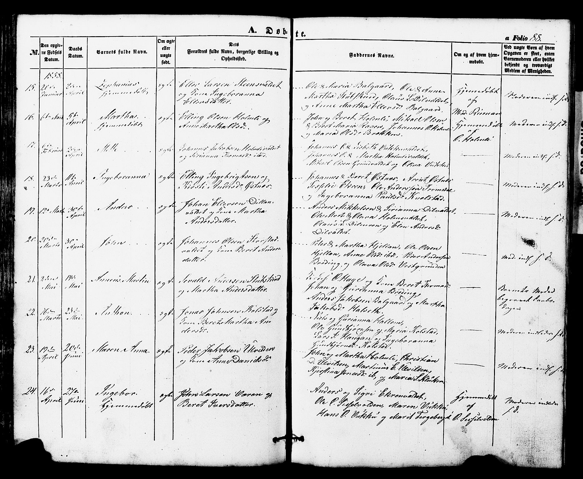 Ministerialprotokoller, klokkerbøker og fødselsregistre - Nord-Trøndelag, AV/SAT-A-1458/724/L0268: Parish register (copy) no. 724C04, 1846-1878, p. 88