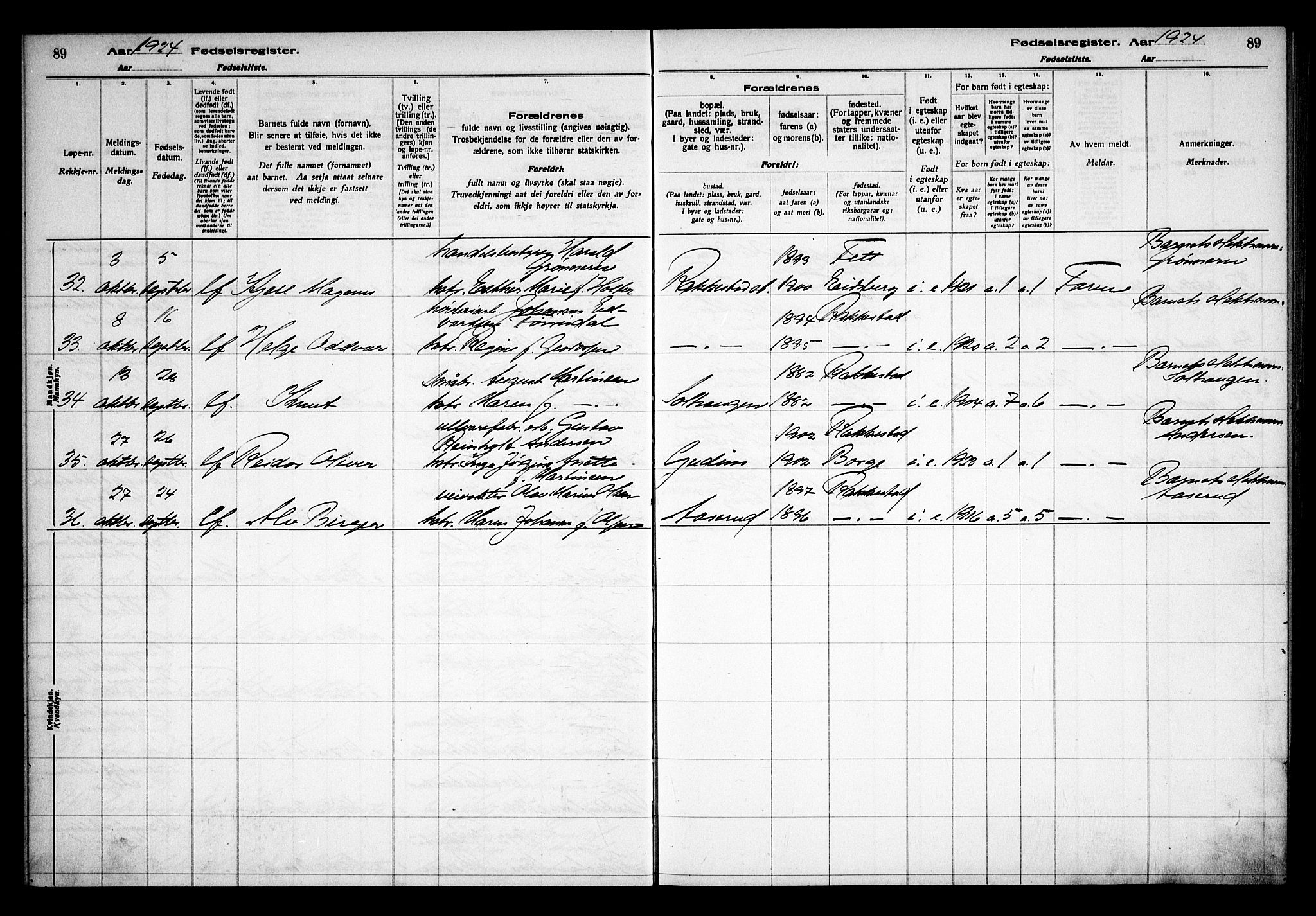Rakkestad prestekontor Kirkebøker, AV/SAO-A-2008/J/Ja/L0001: Birth register no. I 1, 1916-1936, p. 89
