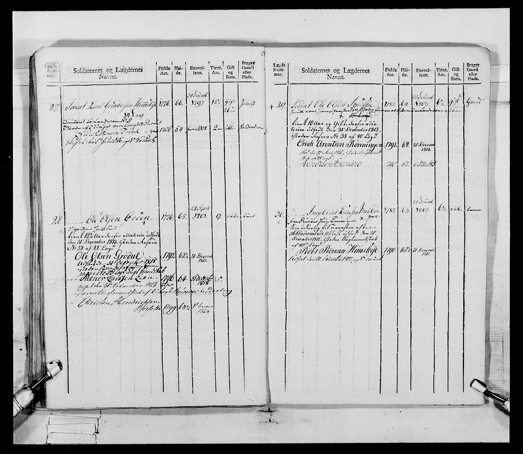 Generalitets- og kommissariatskollegiet, Det kongelige norske kommissariatskollegium, AV/RA-EA-5420/E/Eh/L0083b: 2. Trondheimske nasjonale infanteriregiment, 1810, p. 204