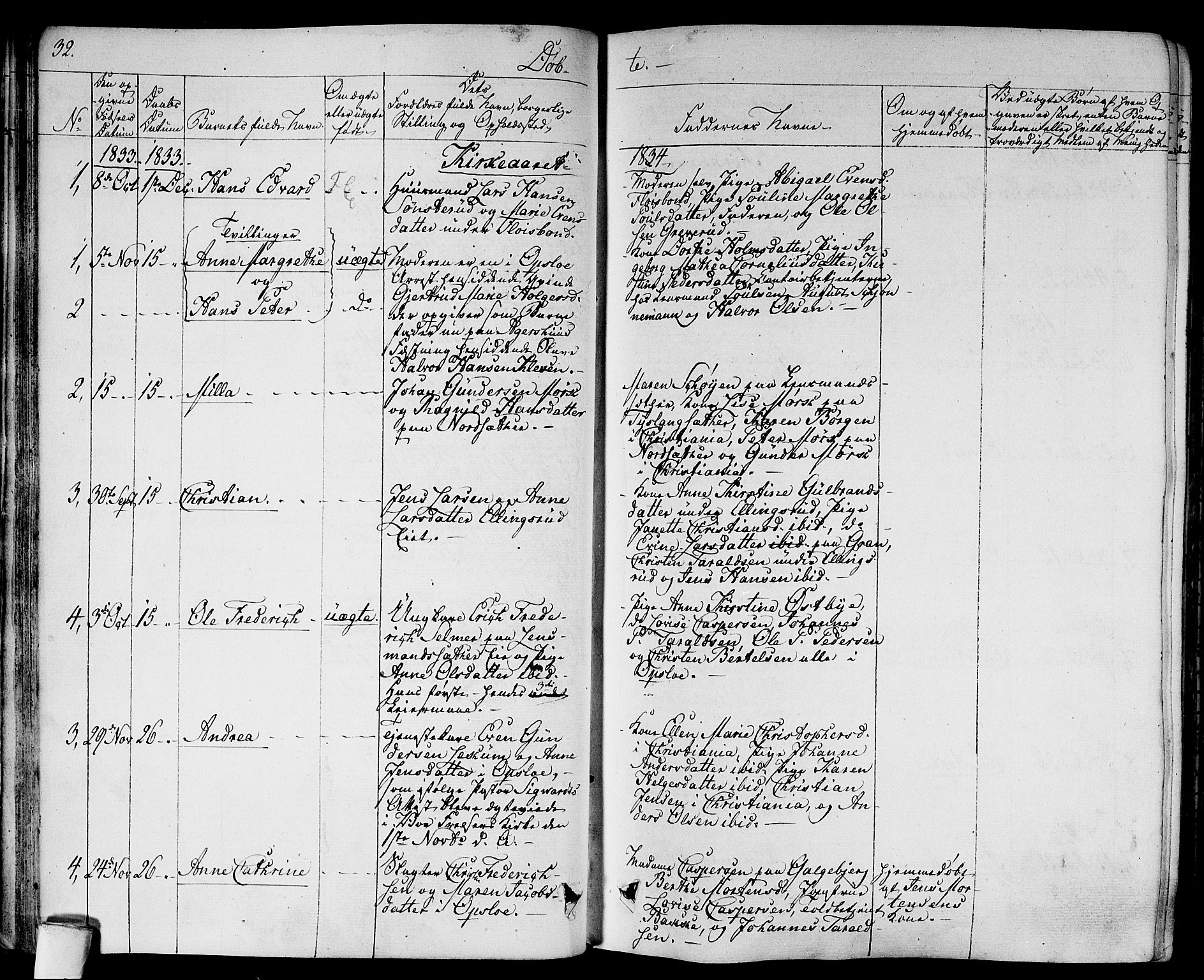 Gamlebyen prestekontor Kirkebøker, SAO/A-10884/F/Fa/L0003: Parish register (official) no. 3, 1829-1849, p. 32