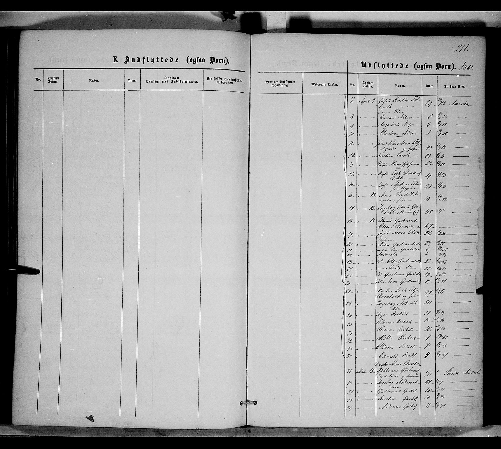 Nordre Land prestekontor, SAH/PREST-124/H/Ha/Haa/L0001: Parish register (official) no. 1, 1860-1871, p. 211