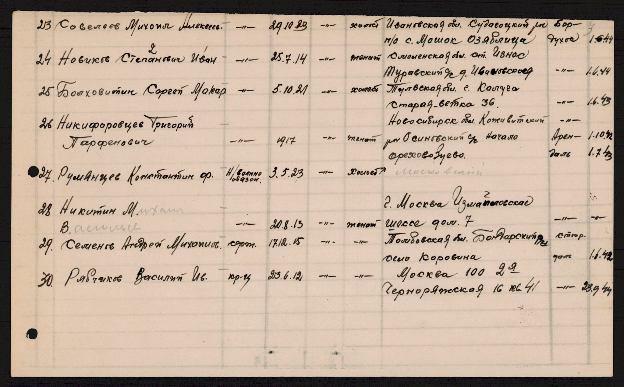 Flyktnings- og fangedirektoratet, Repatrieringskontoret, AV/RA-S-1681/D/Db/L0018: Displaced Persons (DPs) og sivile tyskere, 1945-1948, p. 877