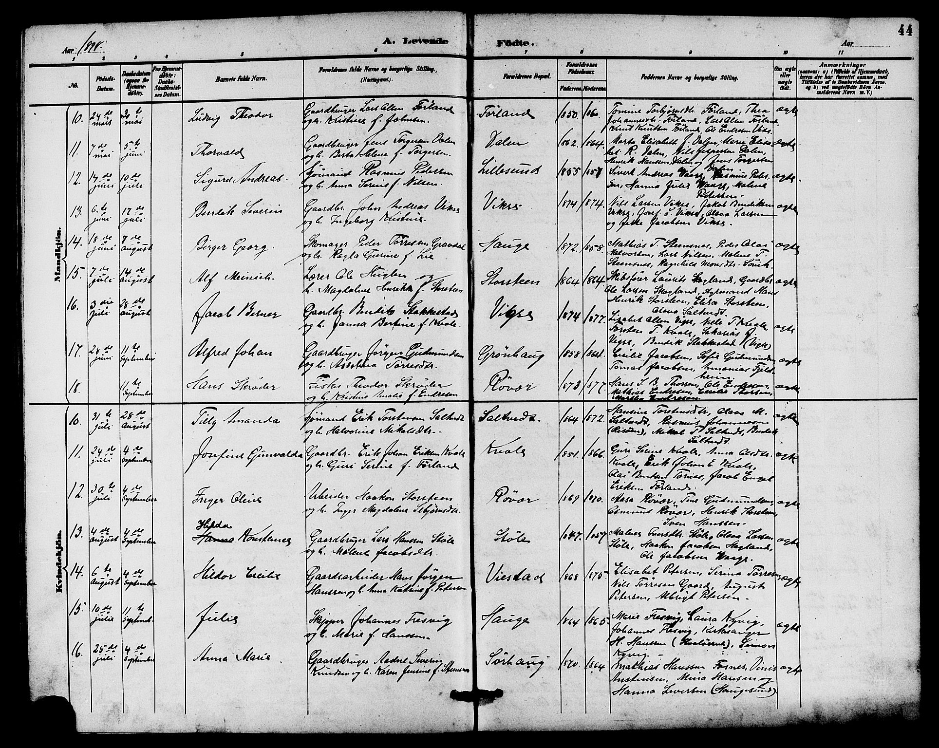 Haugesund sokneprestkontor, AV/SAST-A -101863/H/Ha/Hab/L0004: Parish register (copy) no. B 4, 1889-1905, p. 44