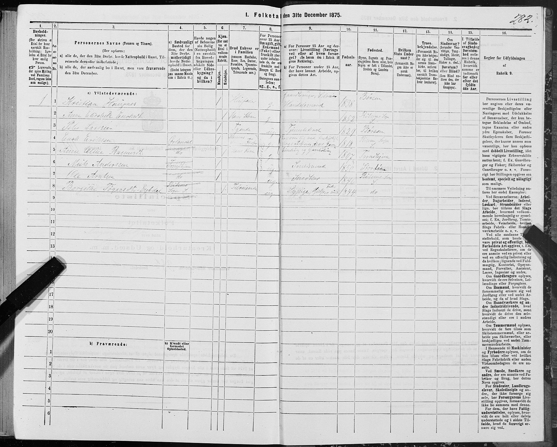 SAT, 1875 census for 1625P Stadsbygd, 1875, p. 3282