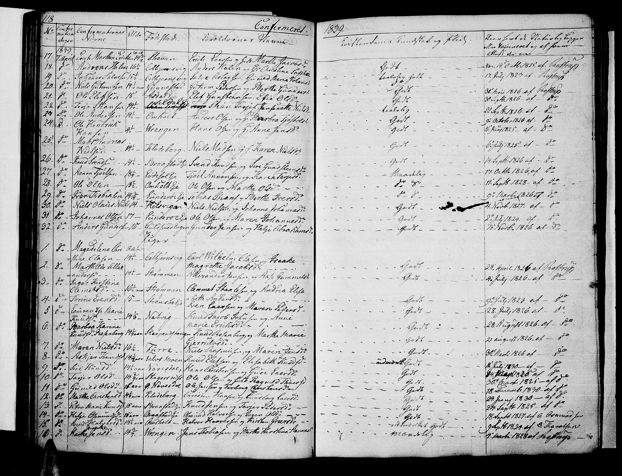 Øyestad sokneprestkontor, AV/SAK-1111-0049/F/Fb/L0005: Parish register (copy) no. B 5, 1833-1843, p. 118