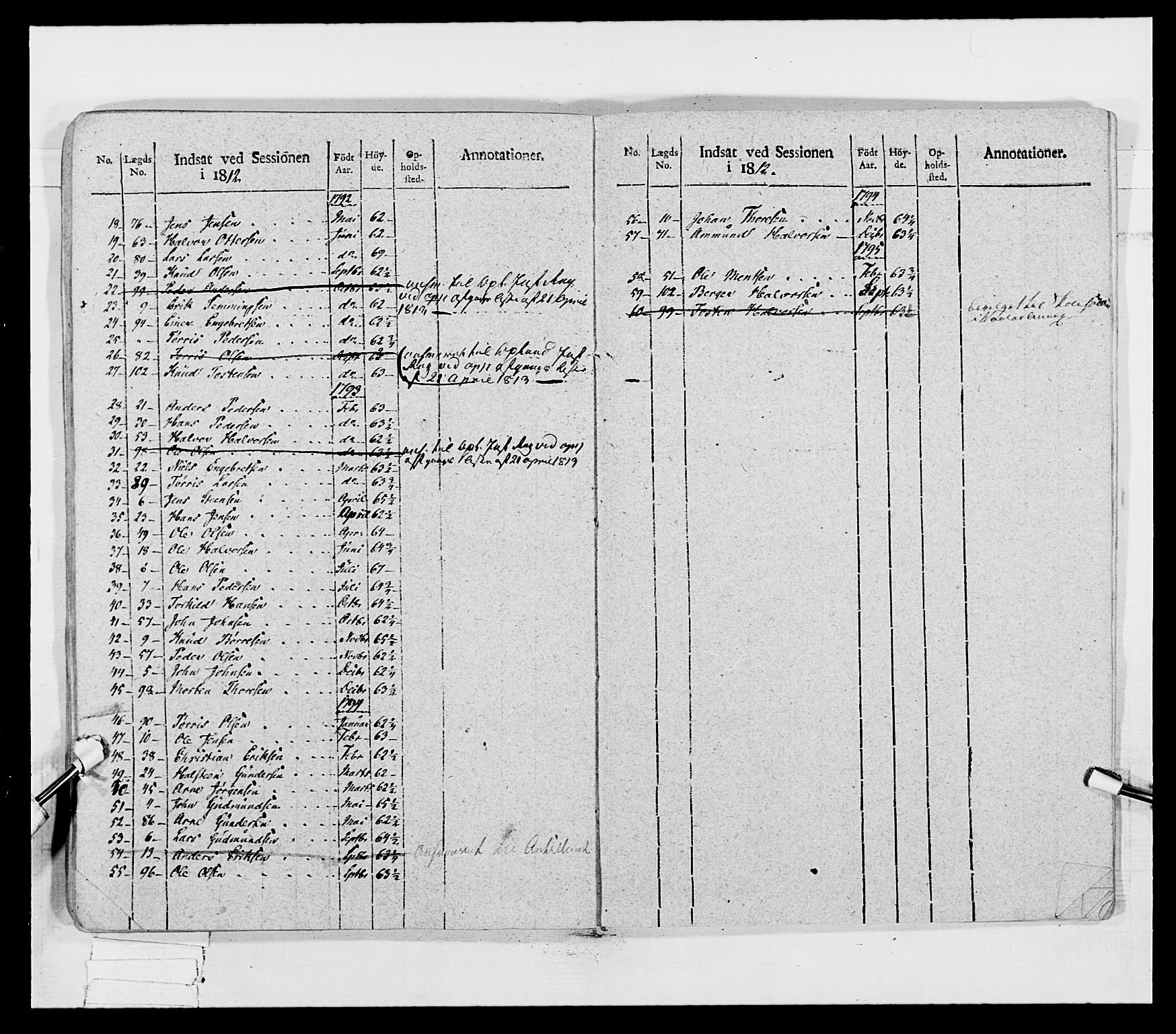 Generalitets- og kommissariatskollegiet, Det kongelige norske kommissariatskollegium, AV/RA-EA-5420/E/Eh/L0027: Skiløperkompaniene, 1812-1832, p. 118