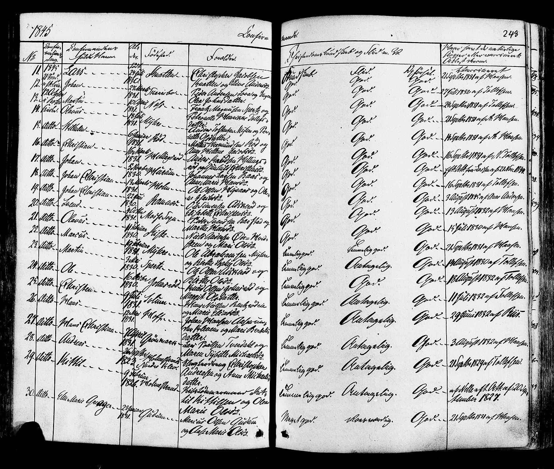 Botne kirkebøker, SAKO/A-340/F/Fa/L0006: Parish register (official) no. I 6, 1836-1877, p. 248