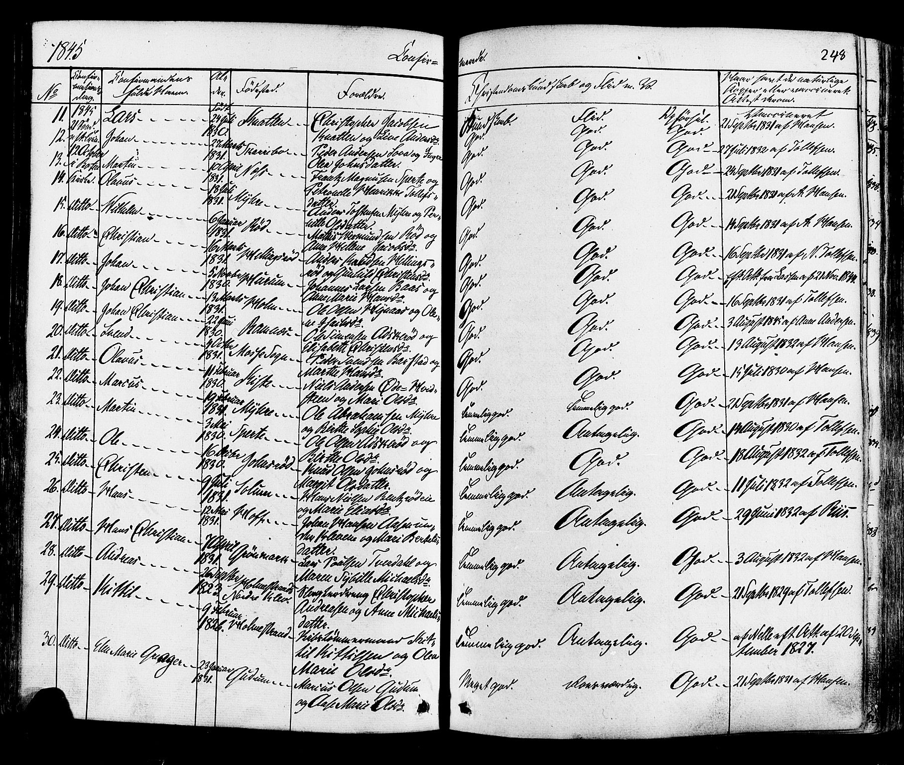 Botne kirkebøker, AV/SAKO-A-340/F/Fa/L0006: Parish register (official) no. I 6, 1836-1877, p. 248