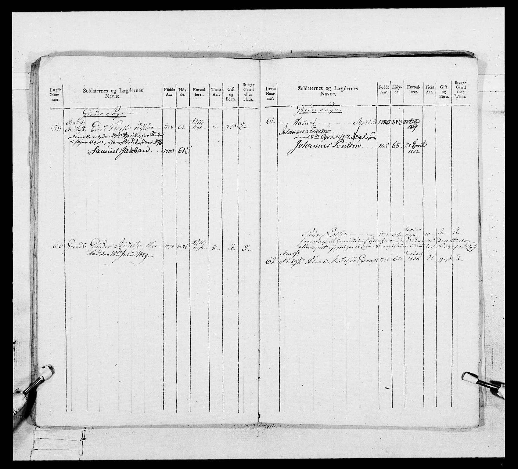 Generalitets- og kommissariatskollegiet, Det kongelige norske kommissariatskollegium, AV/RA-EA-5420/E/Eh/L0109: Vesterlenske nasjonale infanteriregiment, 1806, p. 382
