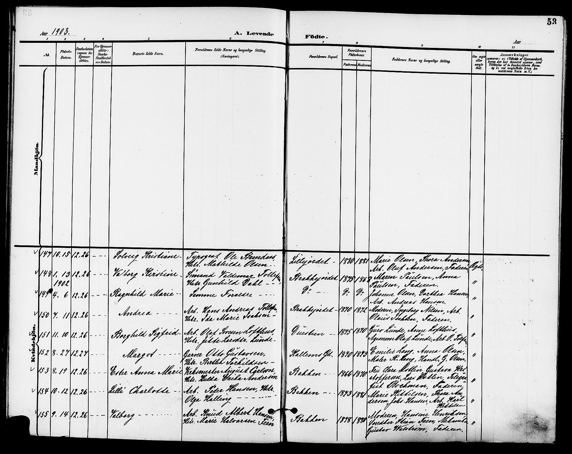 Skien kirkebøker, AV/SAKO-A-302/G/Ga/L0008: Parish register (copy) no. 8, 1900-1910, p. 53