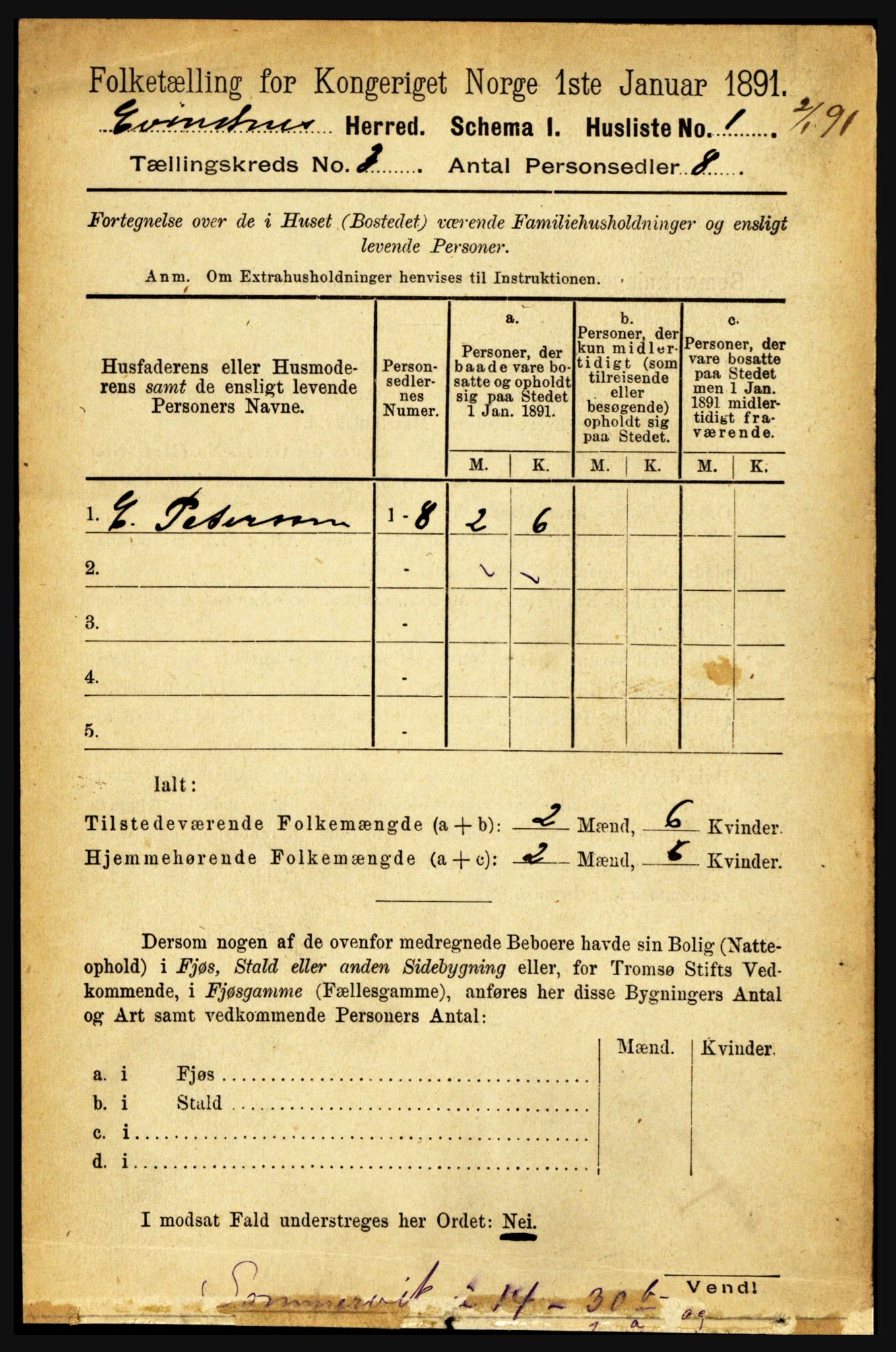 RA, 1891 census for 1853 Evenes, 1891, p. 676