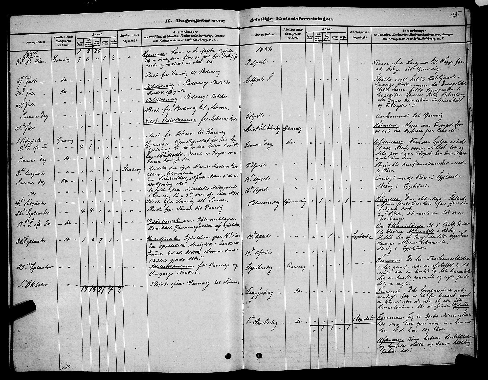 Tana sokneprestkontor, SATØ/S-1334/H/Hb/L0005klokker: Parish register (copy) no. 5, 1878-1891, p. 135