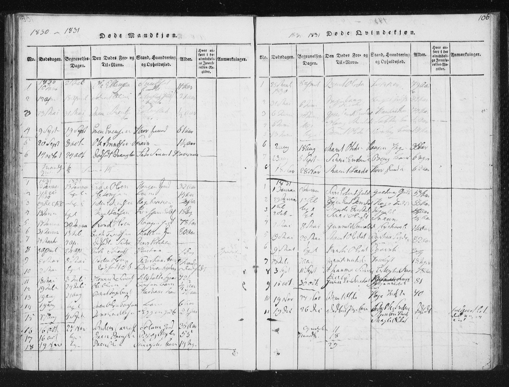 Ministerialprotokoller, klokkerbøker og fødselsregistre - Sør-Trøndelag, AV/SAT-A-1456/689/L1037: Parish register (official) no. 689A02, 1816-1842, p. 106