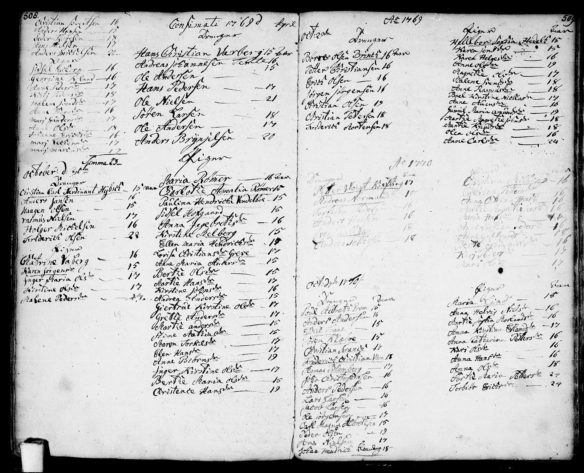 Moss prestekontor Kirkebøker, AV/SAO-A-2003/F/Fa/L0002: Parish register (official) no. I 2, 1753-1779, p. 508-509