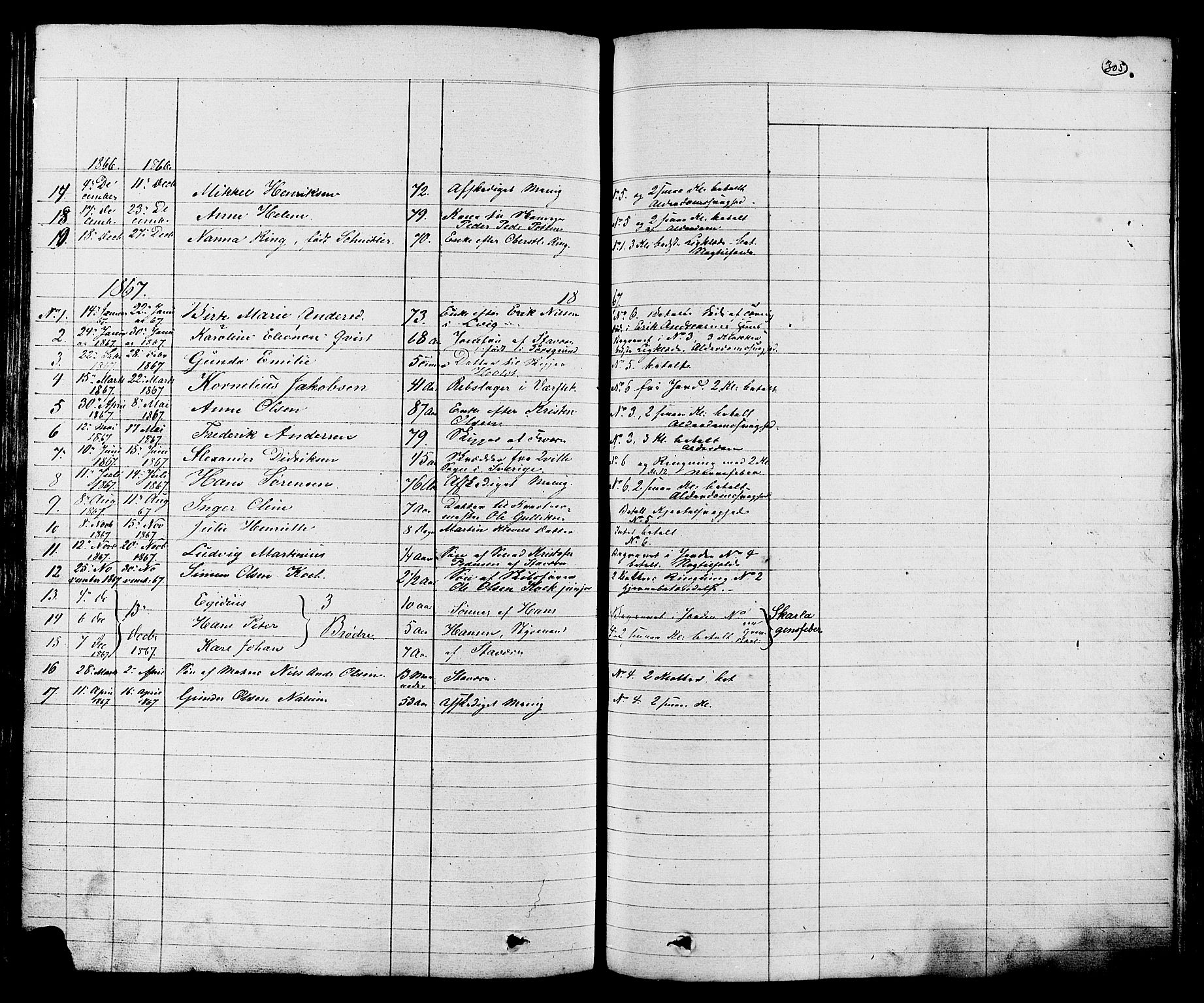 Stavern kirkebøker, AV/SAKO-A-318/G/Ga/L0002: Parish register (copy) no. 2, 1839-1909, p. 305