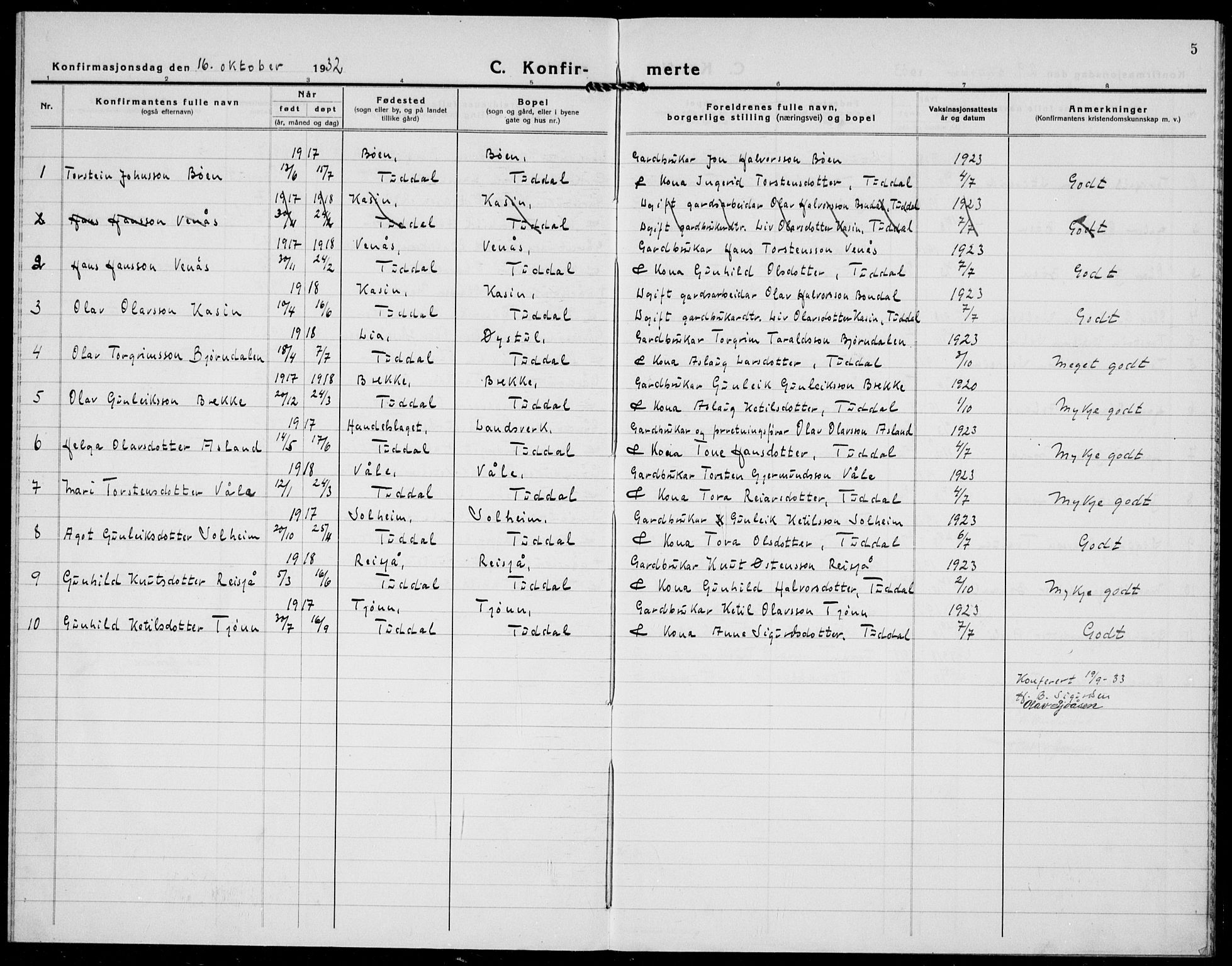 Hjartdal kirkebøker, AV/SAKO-A-270/F/Fc/L0003: Parish register (official) no. III 3, 1931-1936, p. 5