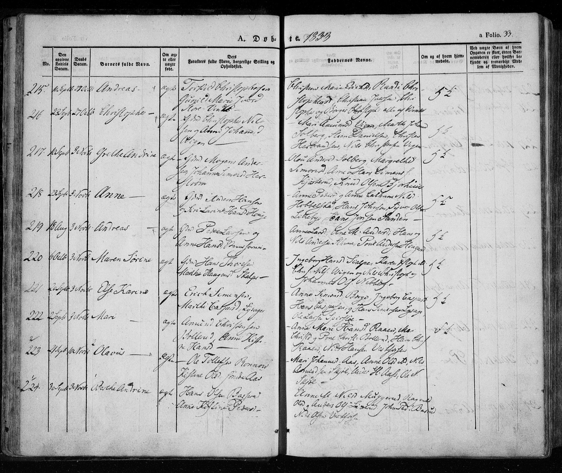 Eiker kirkebøker, AV/SAKO-A-4/F/Fa/L0013a: Parish register (official) no. I 13A, 1832-1845, p. 33