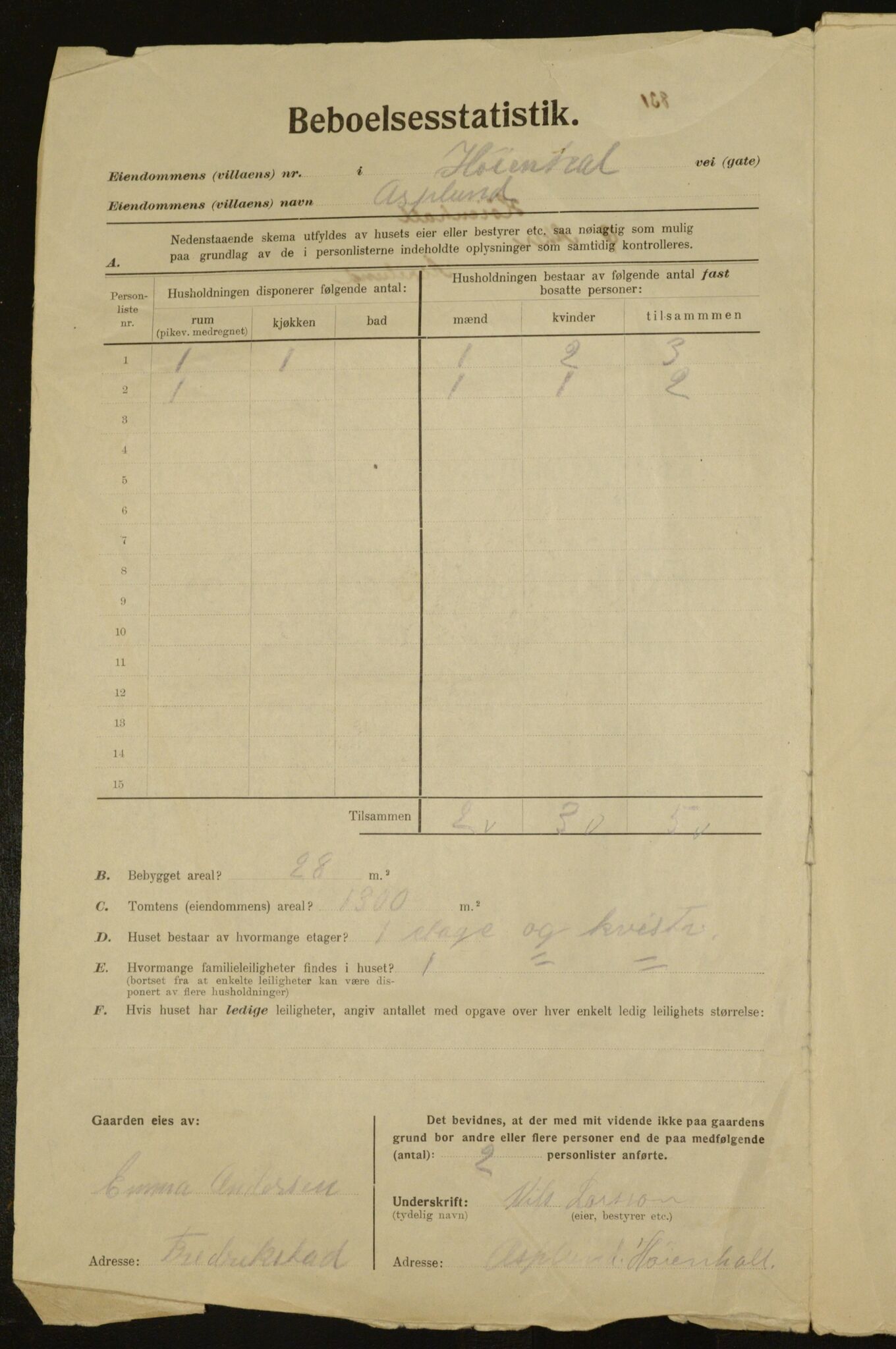 , Municipal Census 1923 for Aker, 1923, p. 27960