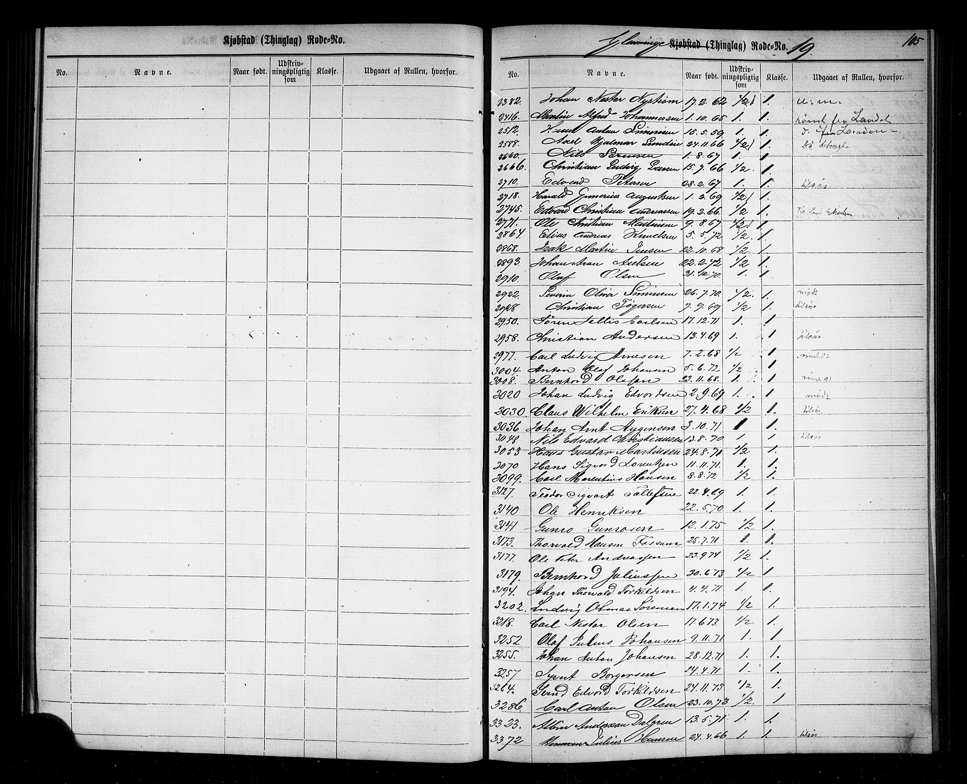 Fredrikstad mønstringskontor, AV/SAO-A-10569b/F/Fc/Fcc/L0001: Utskrivningsregisterrulle, 1868, p. 80